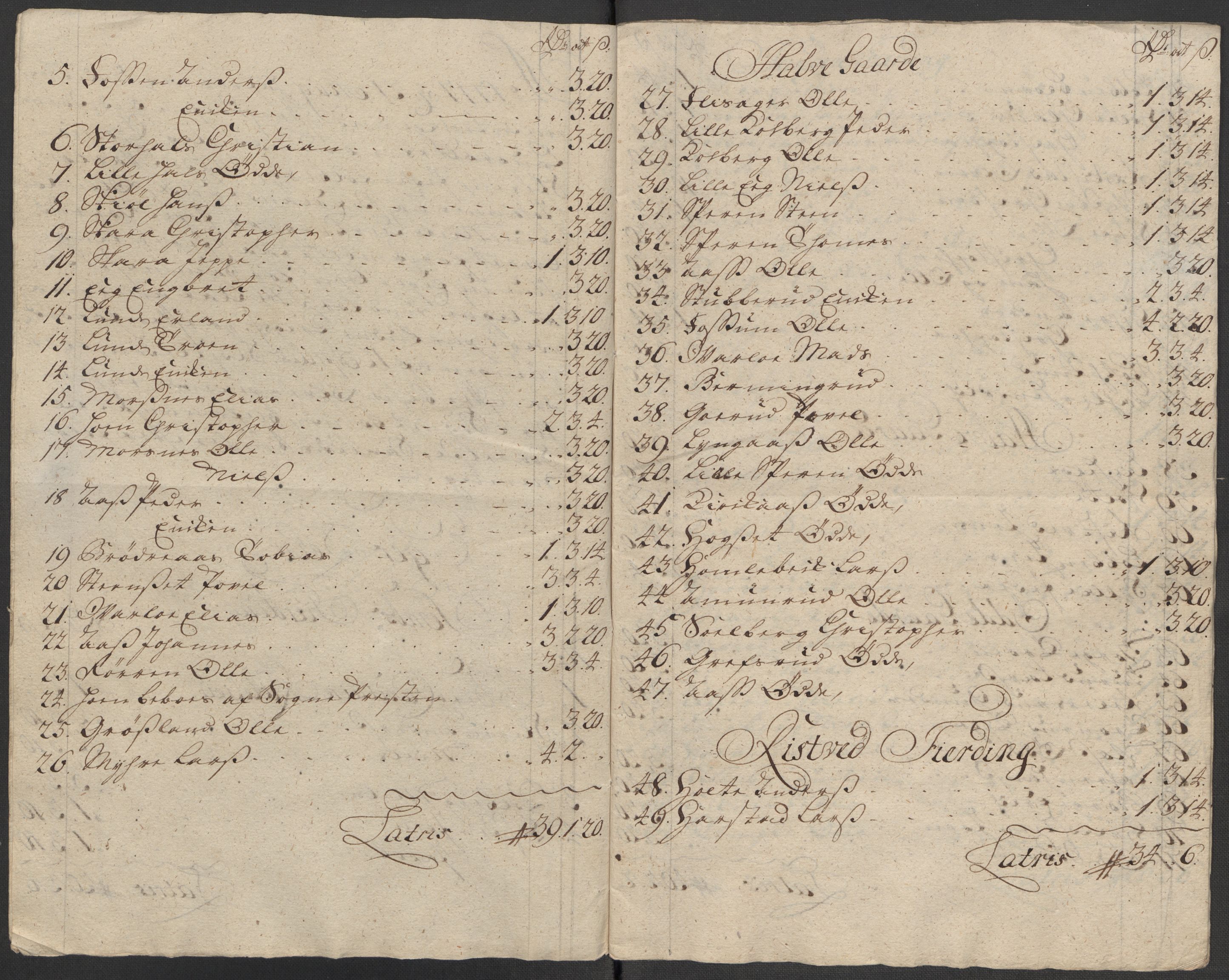 Rentekammeret inntil 1814, Reviderte regnskaper, Fogderegnskap, AV/RA-EA-4092/R31/L1711: Fogderegnskap Hurum, Røyken, Eiker, Lier og Buskerud, 1717, s. 205