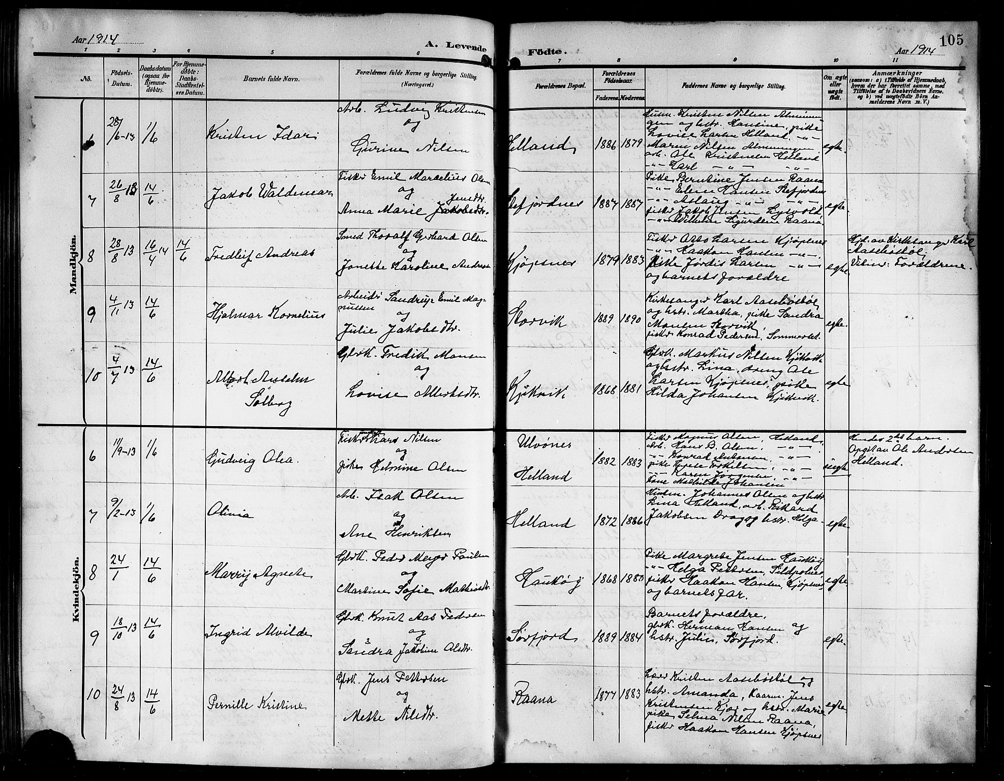 Ministerialprotokoller, klokkerbøker og fødselsregistre - Nordland, AV/SAT-A-1459/861/L0877: Klokkerbok nr. 861C03, 1903-1919, s. 105