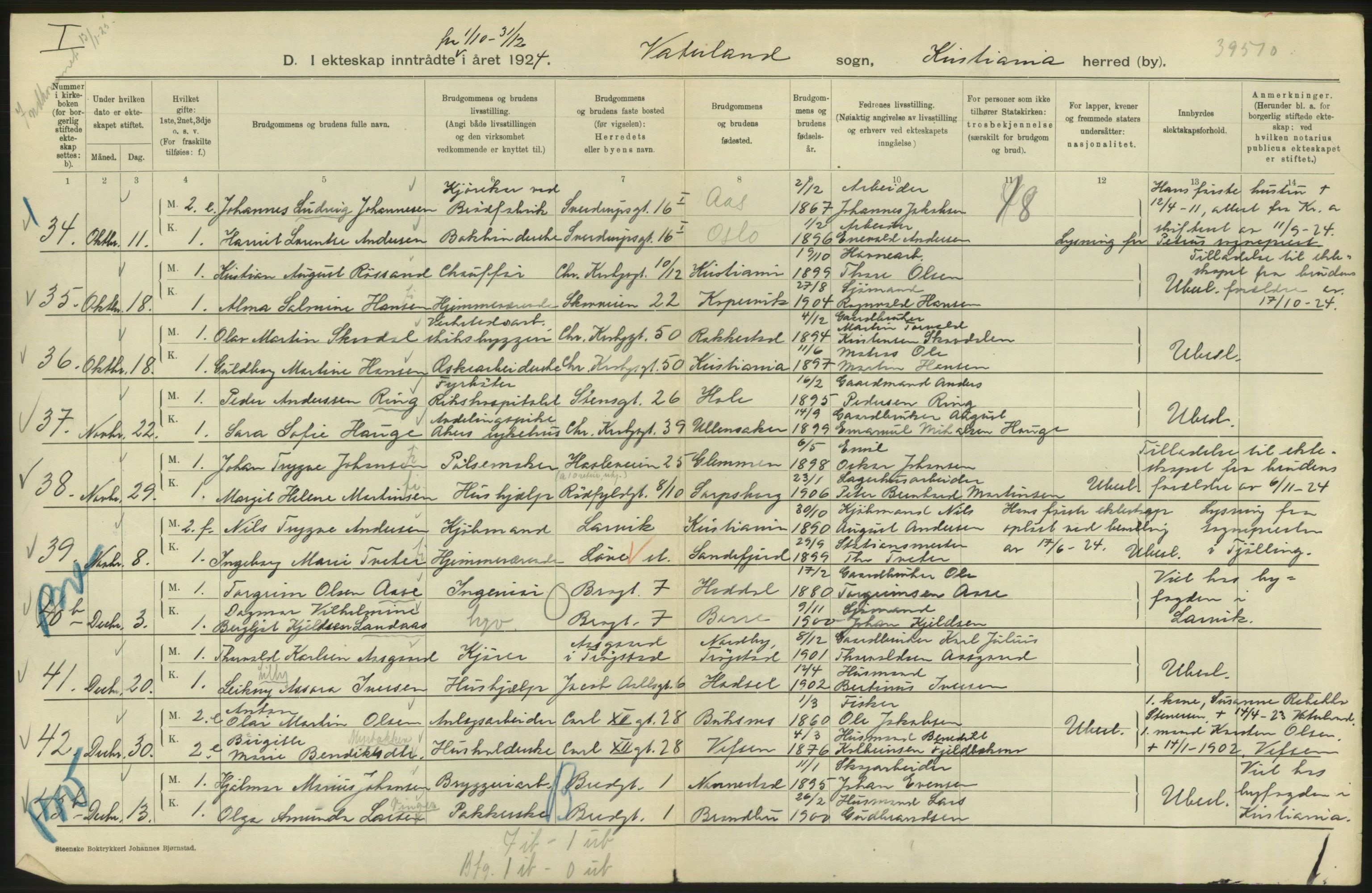 Statistisk sentralbyrå, Sosiodemografiske emner, Befolkning, RA/S-2228/D/Df/Dfc/Dfcd/L0007: Kristiania: Gifte, 1924, s. 668