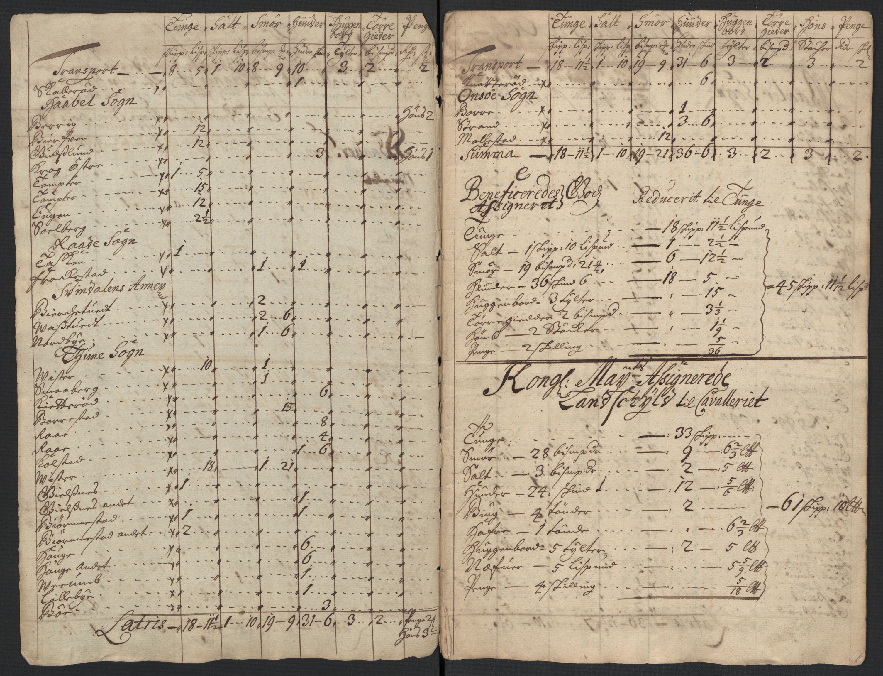 Rentekammeret inntil 1814, Reviderte regnskaper, Fogderegnskap, RA/EA-4092/R04/L0135: Fogderegnskap Moss, Onsøy, Tune, Veme og Åbygge, 1709-1710, s. 190