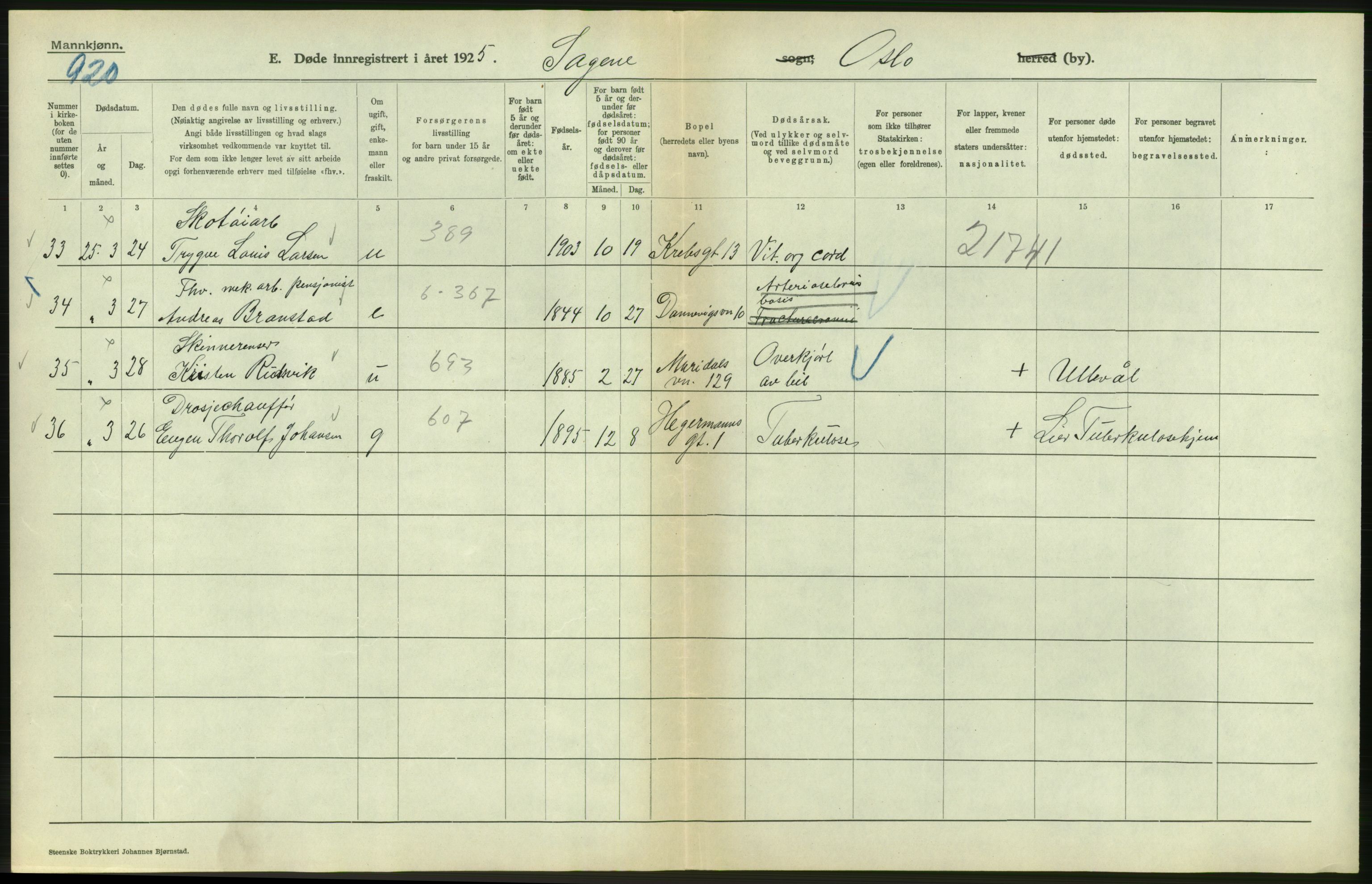 Statistisk sentralbyrå, Sosiodemografiske emner, Befolkning, AV/RA-S-2228/D/Df/Dfc/Dfce/L0009: Oslo: Døde menn, 1925, s. 556