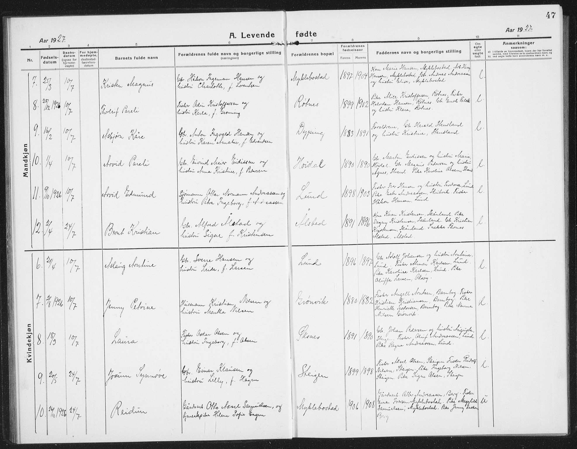 Ministerialprotokoller, klokkerbøker og fødselsregistre - Nordland, SAT/A-1459/855/L0817: Klokkerbok nr. 855C06, 1917-1934, s. 47