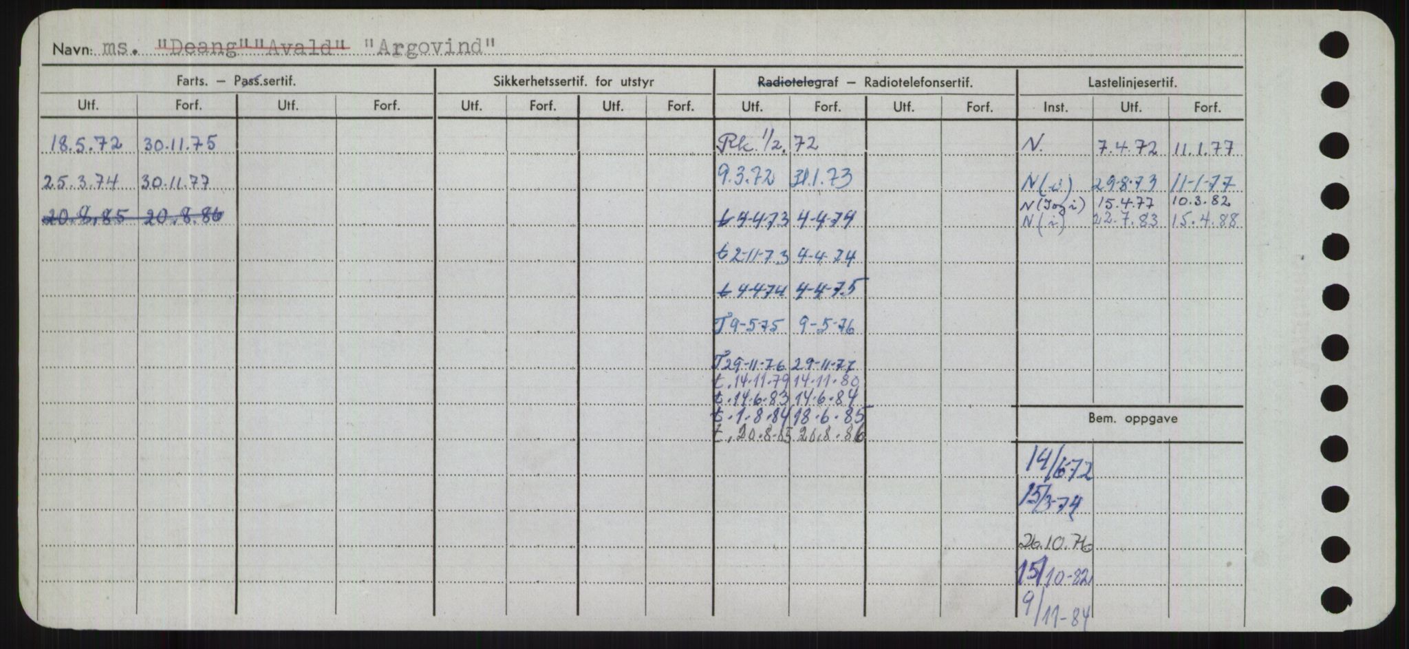 Sjøfartsdirektoratet med forløpere, Skipsmålingen, RA/S-1627/H/Hd/L0002: Fartøy, Apa-Axe, s. 92