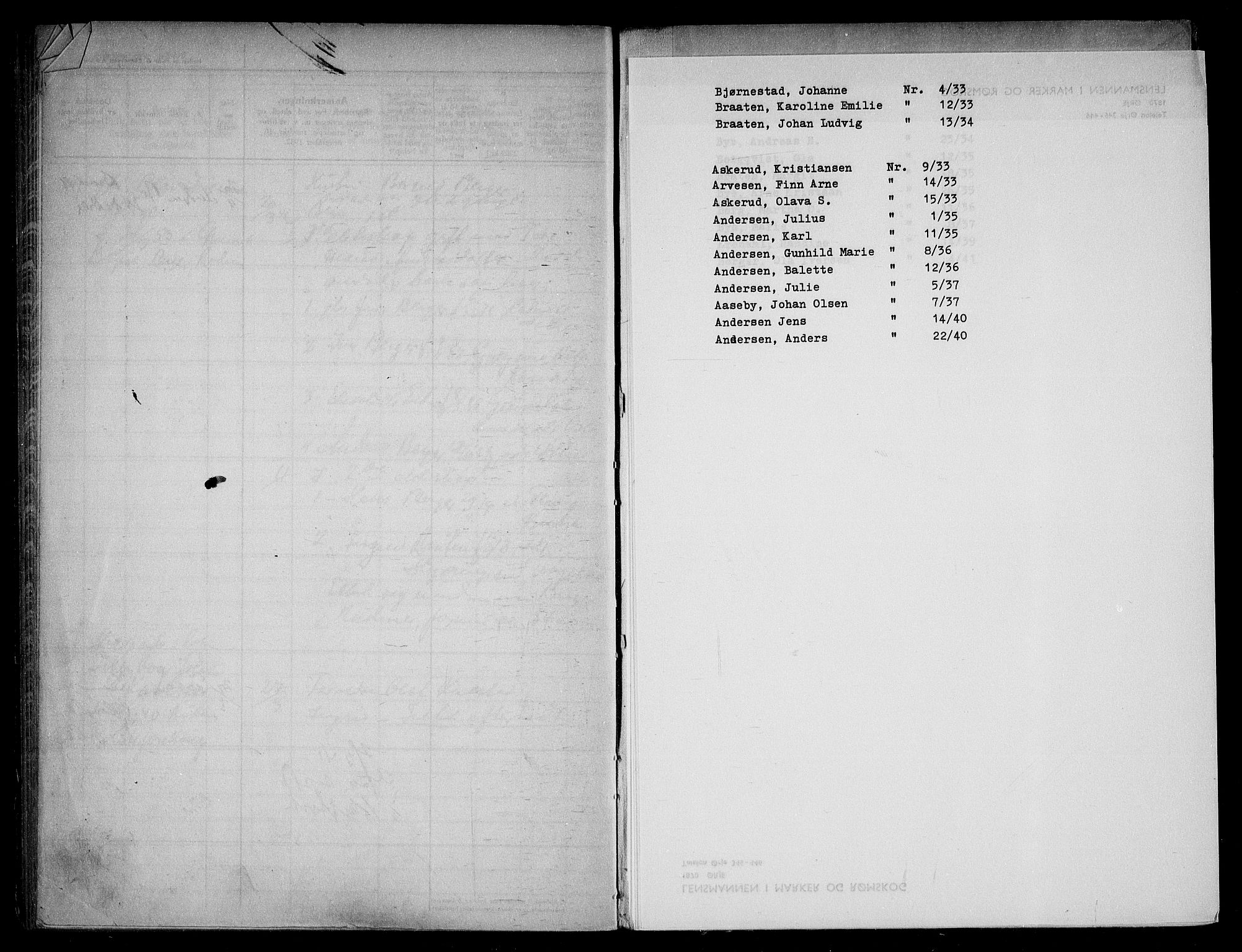 Rødenes lensmannsarkiv, SAO/A-10634/H/Ha/L0001: Dødsfallsprotokoll, 1933-1941