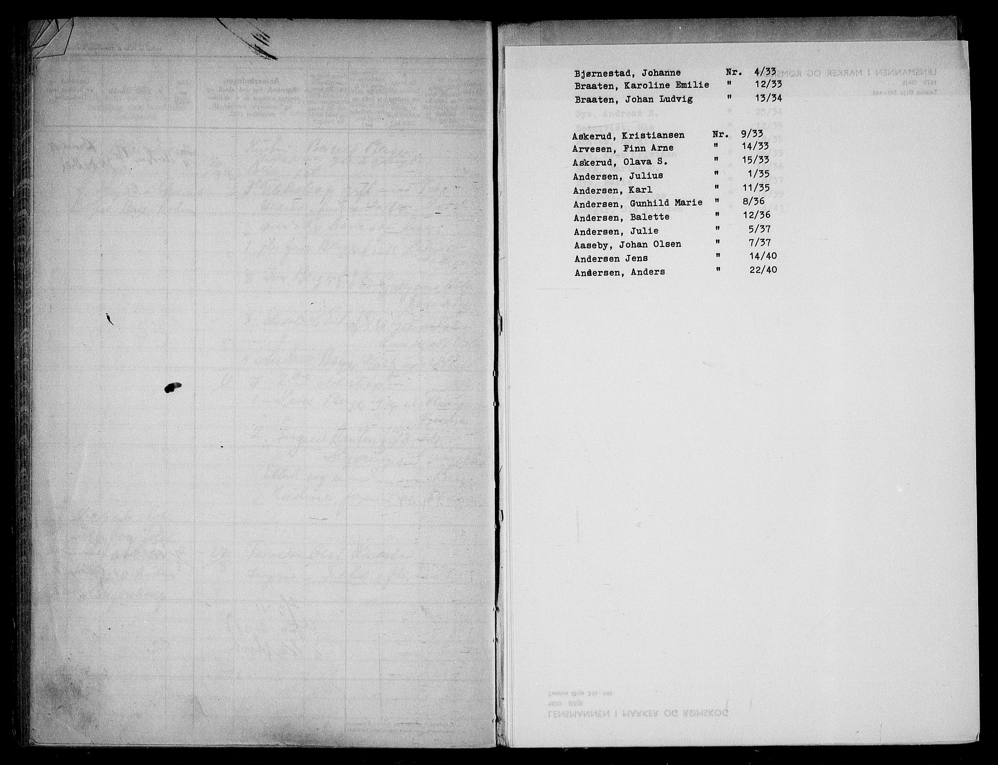 Rødenes lensmannsarkiv, AV/SAO-A-10634/H/Ha/L0001: Dødsfallsprotokoll, 1933-1941