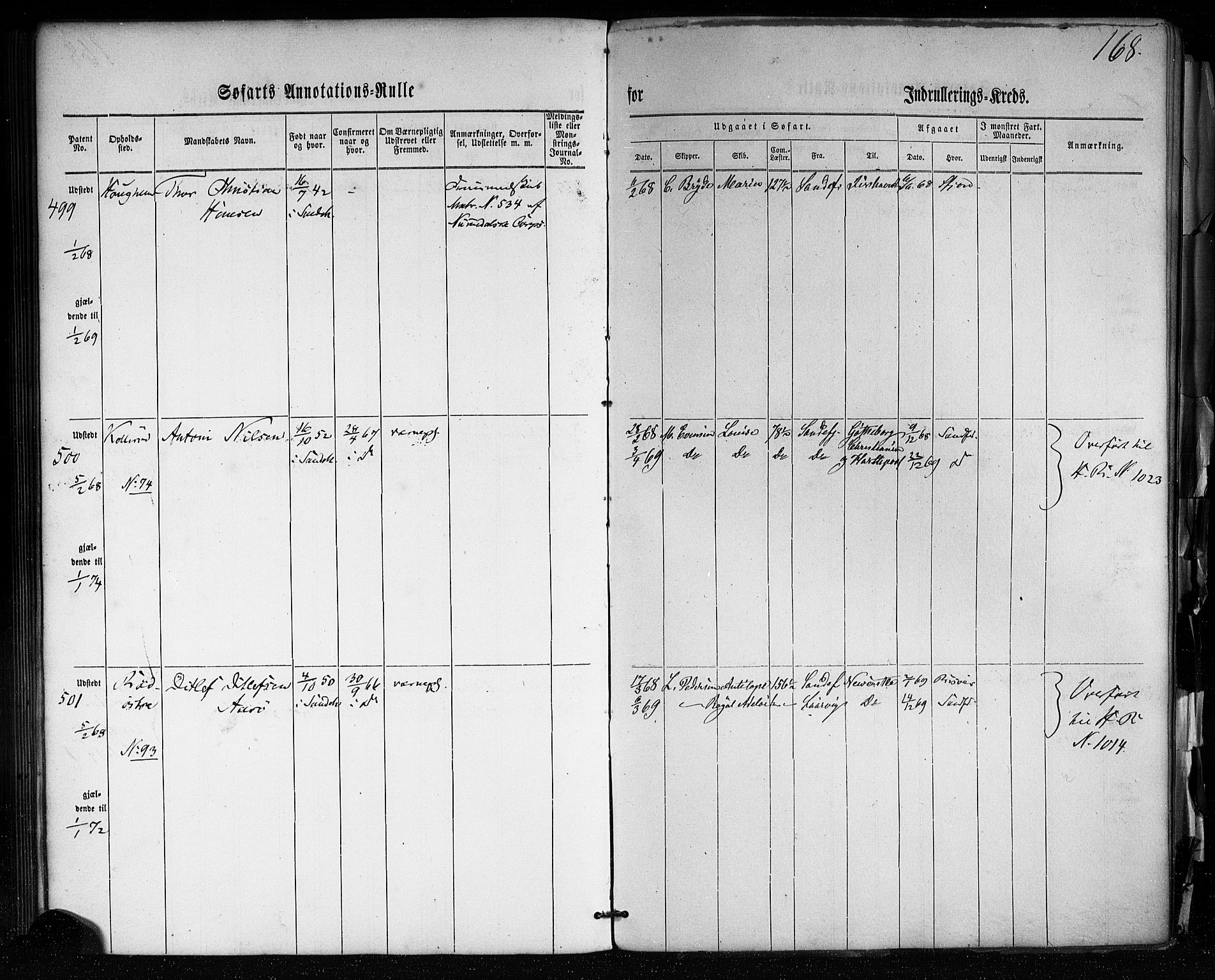 Sandefjord innrulleringskontor, SAKO/A-788/F/Fa/L0001: Annotasjonsrulle, 1860-1868, s. 193