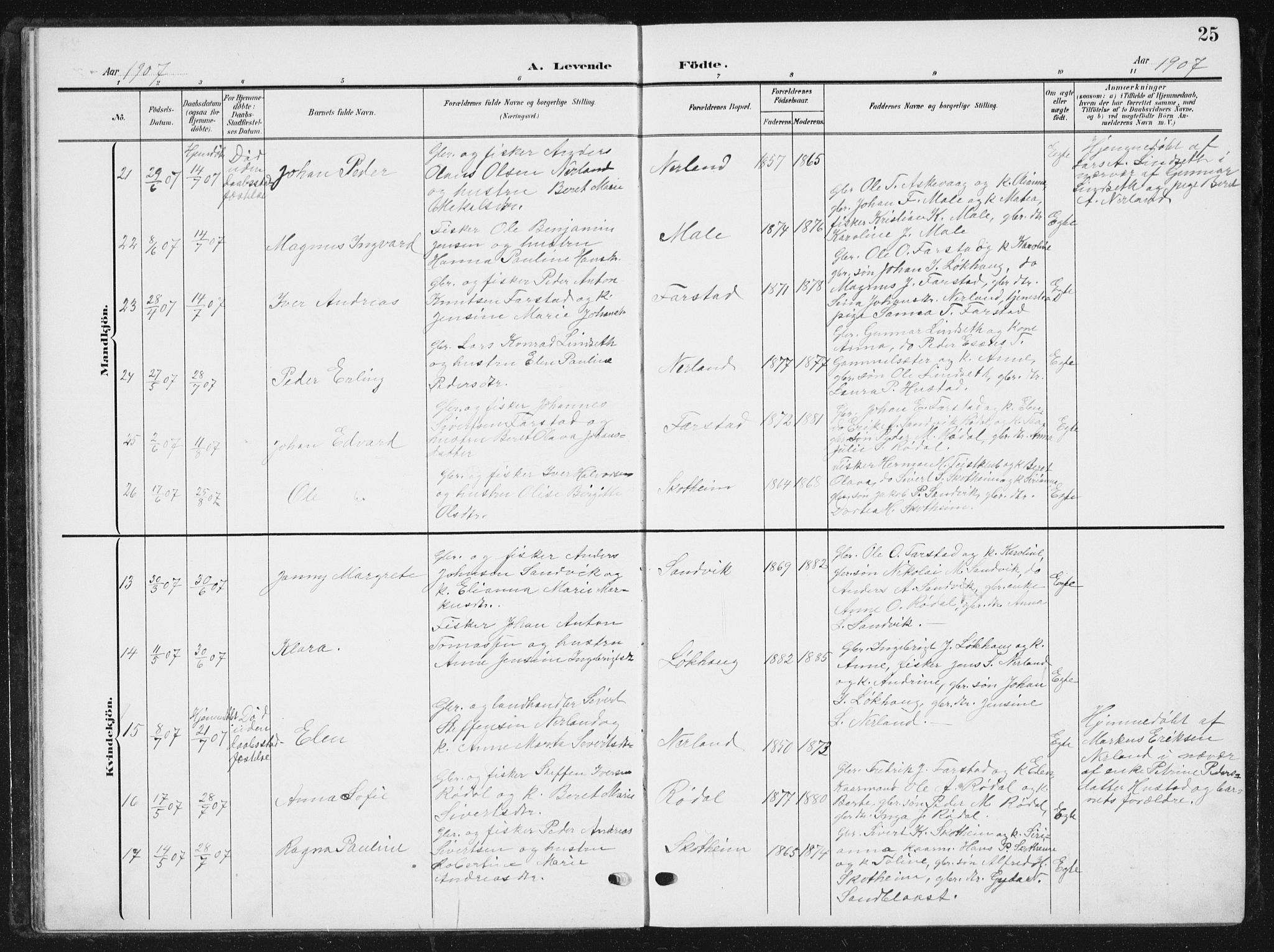 Ministerialprotokoller, klokkerbøker og fødselsregistre - Møre og Romsdal, AV/SAT-A-1454/567/L0784: Klokkerbok nr. 567C04, 1903-1938, s. 25