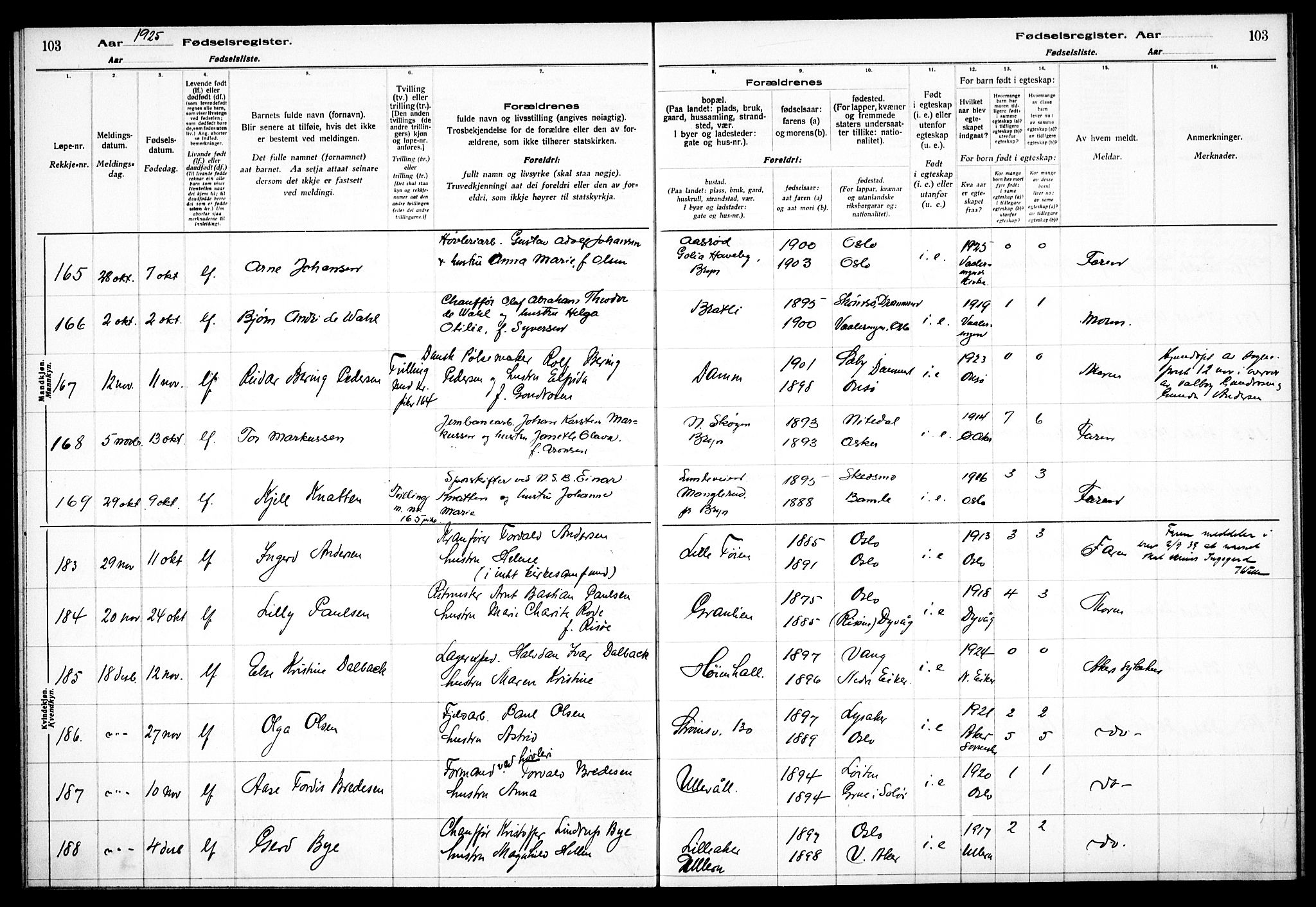 Østre Aker prestekontor Kirkebøker, AV/SAO-A-10840/J/Ja/L0002: Fødselsregister nr. I 2, 1923-1927, s. 103
