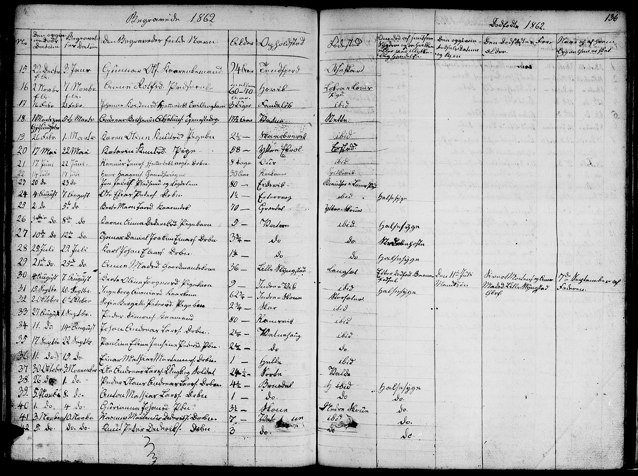 Ministerialprotokoller, klokkerbøker og fødselsregistre - Møre og Romsdal, AV/SAT-A-1454/524/L0363: Klokkerbok nr. 524C04, 1855-1864, s. 136