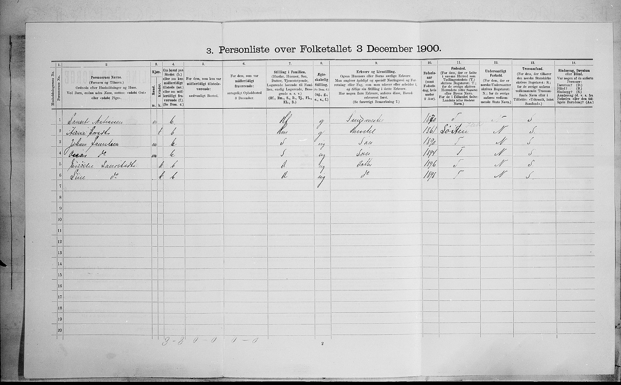 SAH, Folketelling 1900 for 0528 Østre Toten herred, 1900, s. 2519