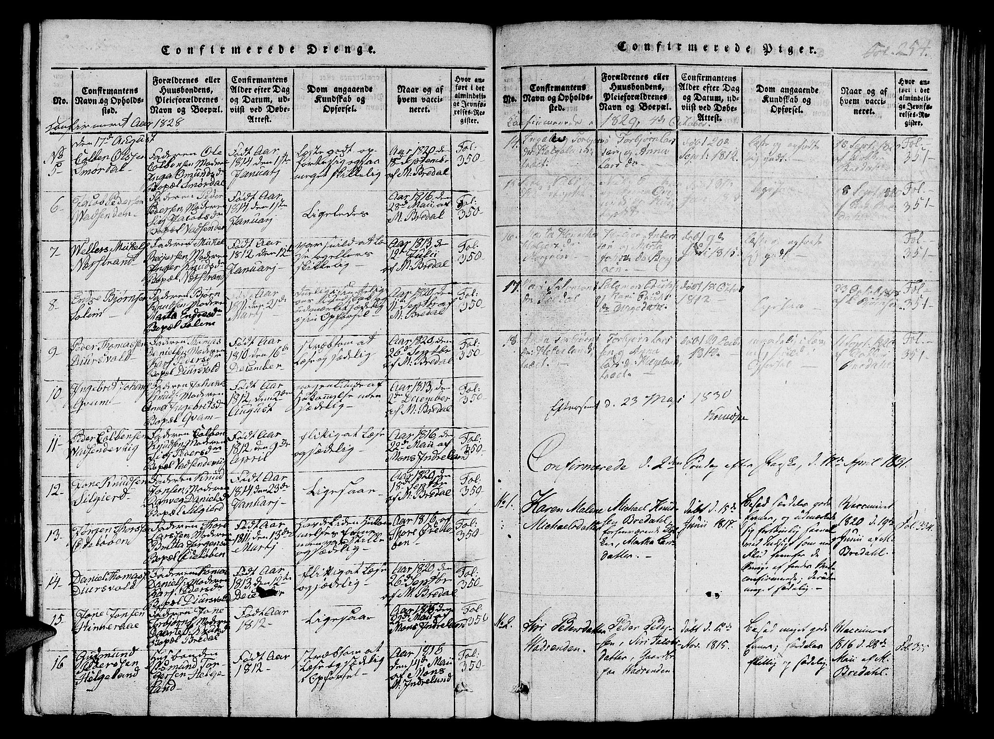 Nedstrand sokneprestkontor, AV/SAST-A-101841/01/IV: Ministerialbok nr. A 6, 1816-1838, s. 254