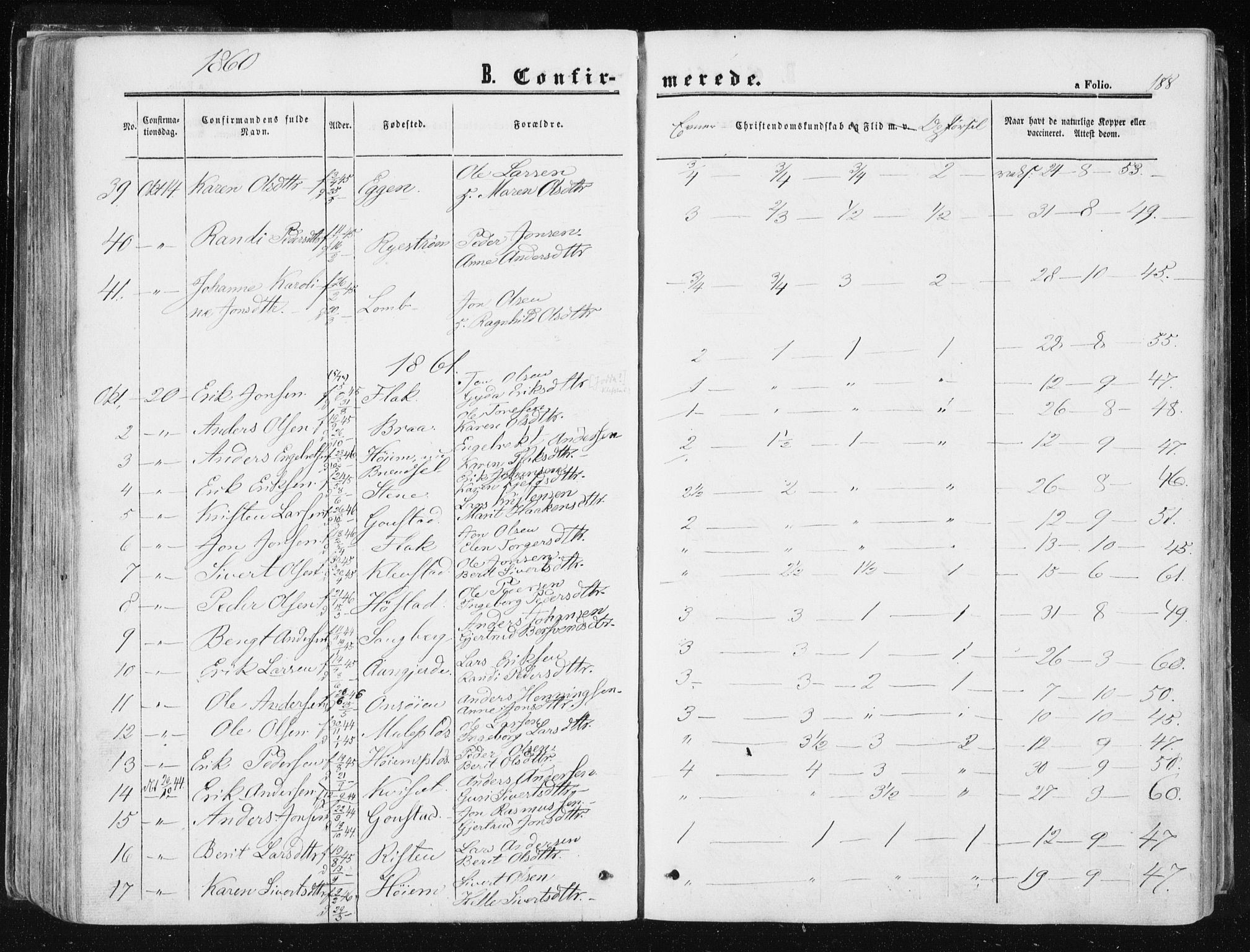 Ministerialprotokoller, klokkerbøker og fødselsregistre - Sør-Trøndelag, AV/SAT-A-1456/612/L0377: Ministerialbok nr. 612A09, 1859-1877, s. 188