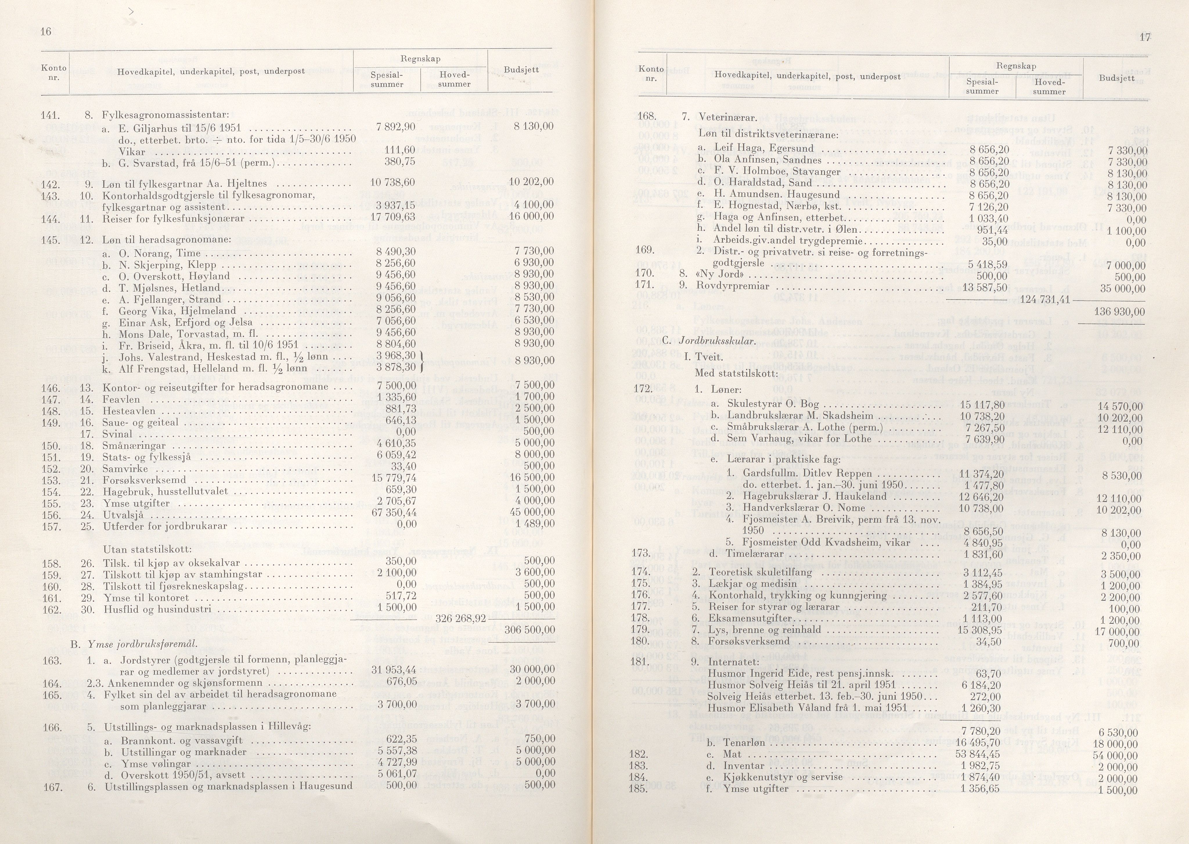 Rogaland fylkeskommune - Fylkesrådmannen , IKAR/A-900/A/Aa/Aaa/L0071: Møtebok , 1952, s. 16-17