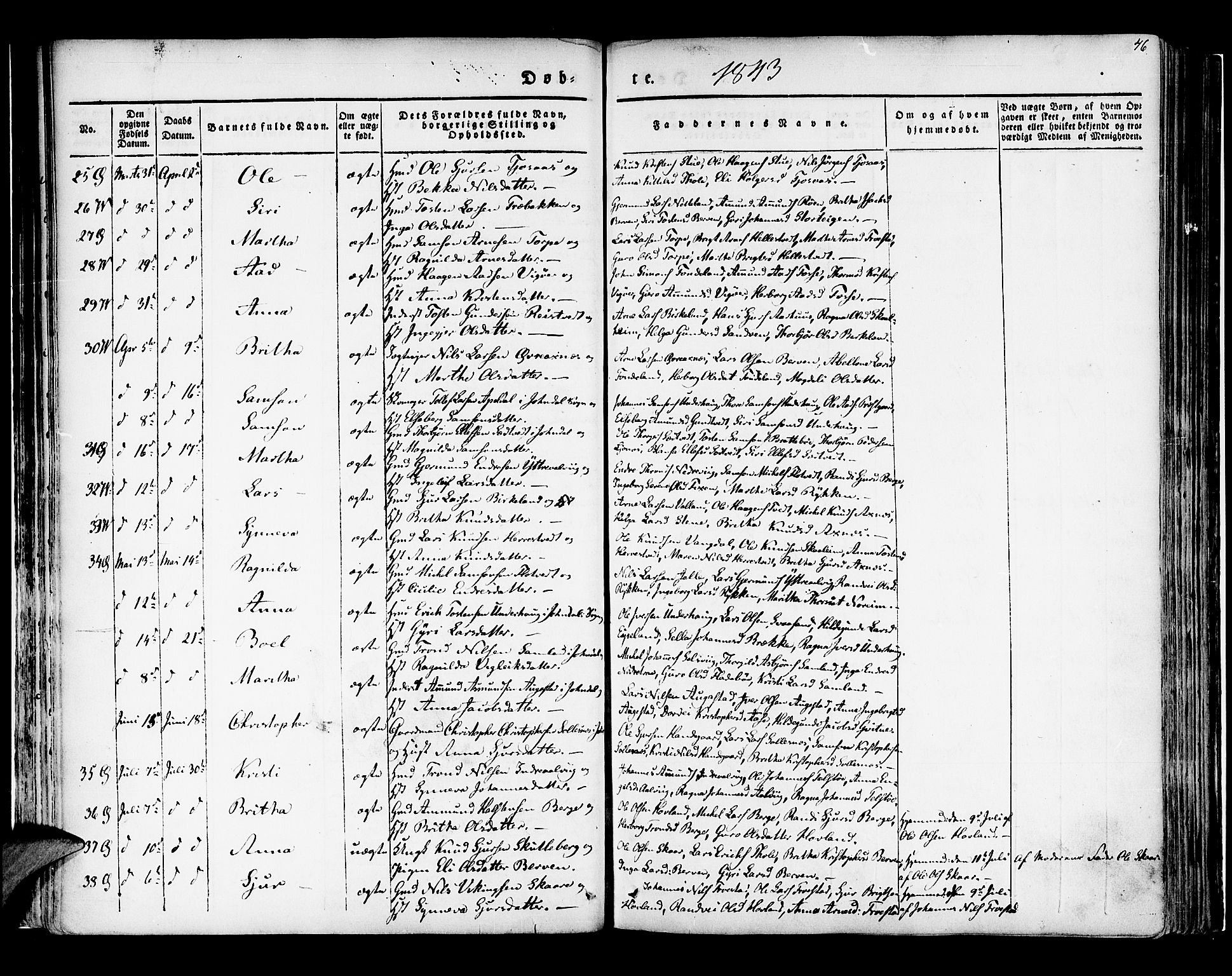 Kvam sokneprestembete, AV/SAB-A-76201/H/Haa: Ministerialbok nr. A 7, 1832-1843, s. 46