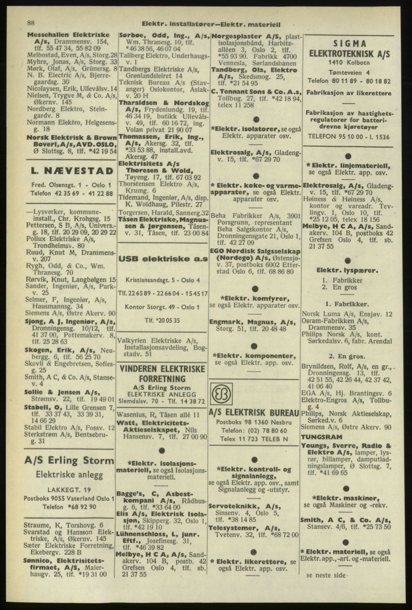 Kristiania/Oslo adressebok, PUBL/-, 1974-1975, s. 88