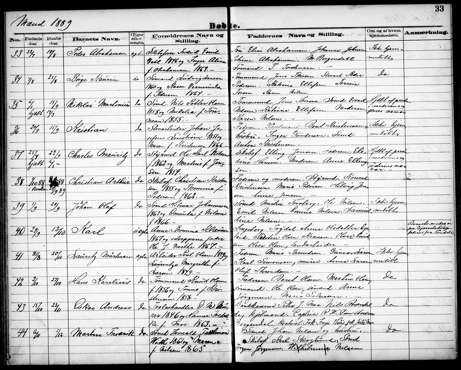 Risør sokneprestkontor, AV/SAK-1111-0035/F/Fb/L0007: Klokkerbok nr. B 7, 1885-1908, s. 33