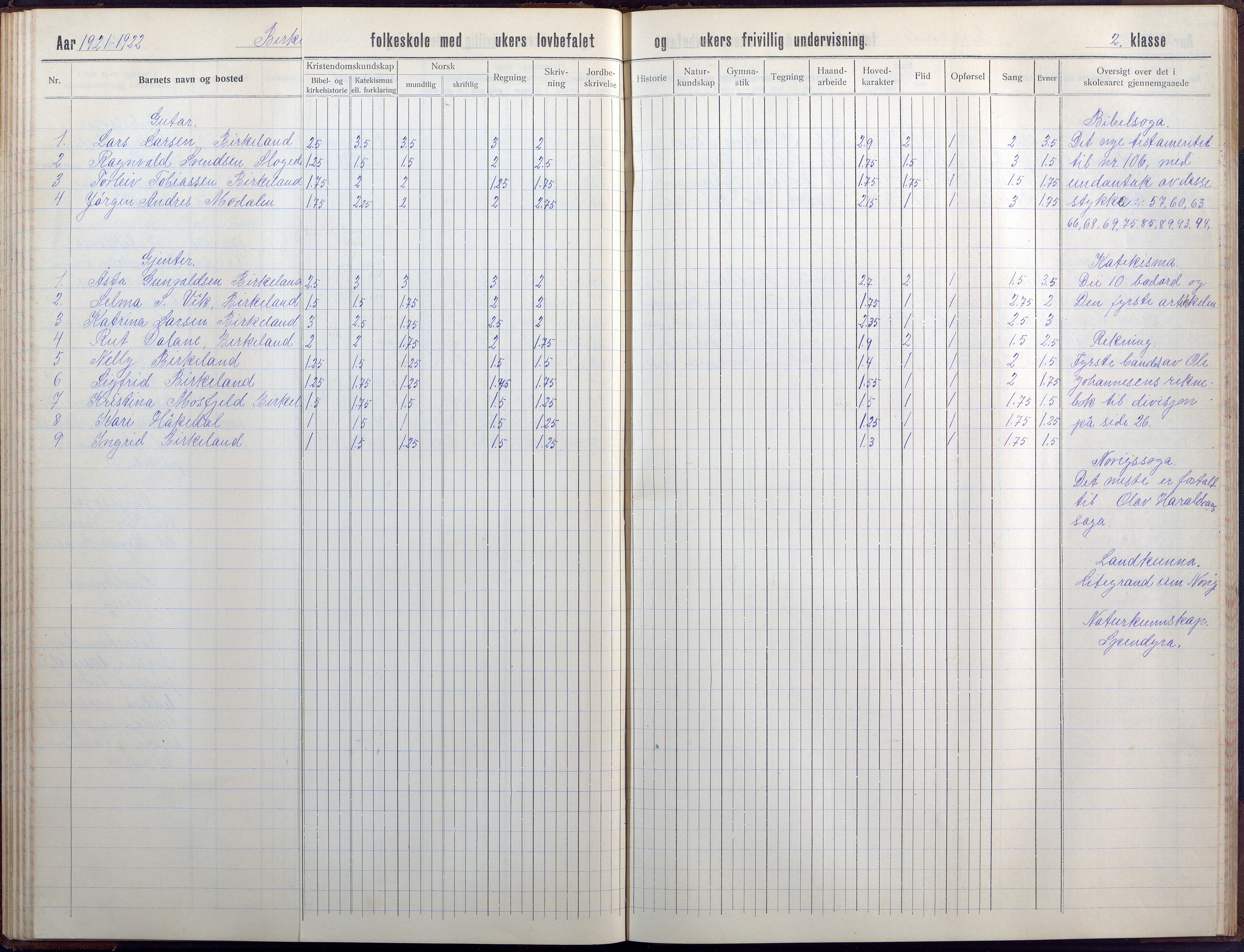 Birkenes kommune, Birkenes krets/Birkeland folkeskole frem til 1991, AAKS/KA0928-550a_91/F02/L0008: Skoleprotokoll, 1911-1930