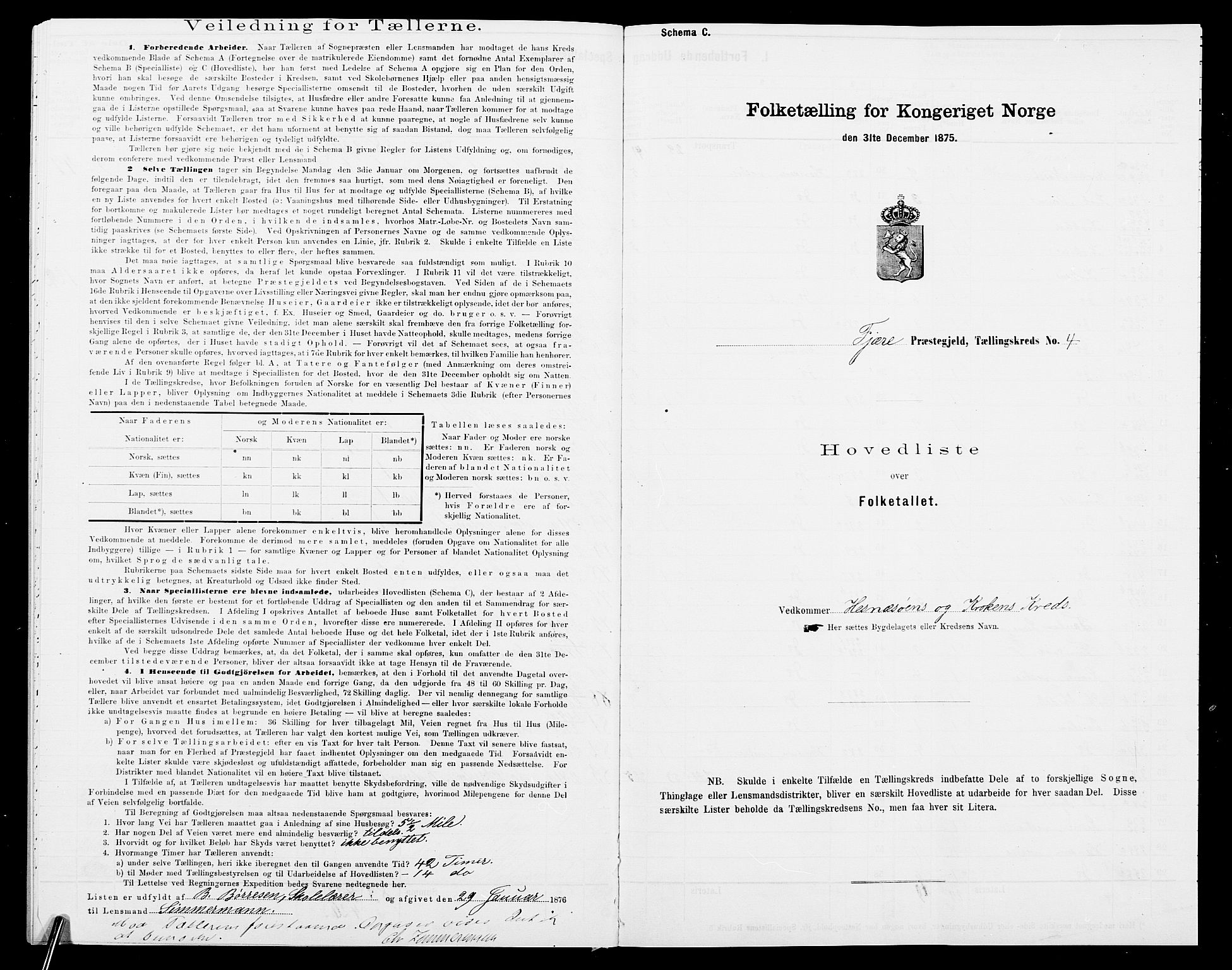 SAK, Folketelling 1875 for 0923L Fjære prestegjeld, Fjære sokn, 1875, s. 54