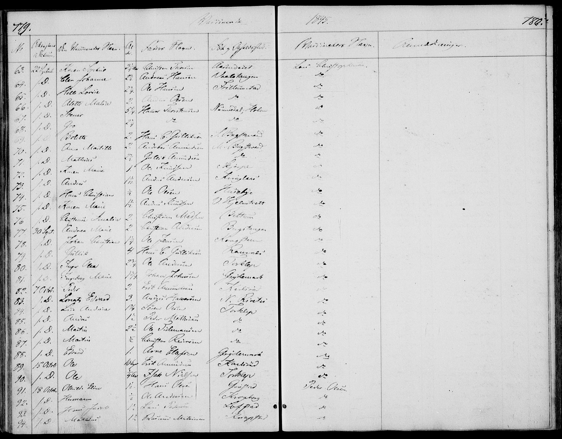 Våle kirkebøker, AV/SAKO-A-334/F/Fa/L0009b: Ministerialbok nr. I 9B, 1841-1860, s. 779-780