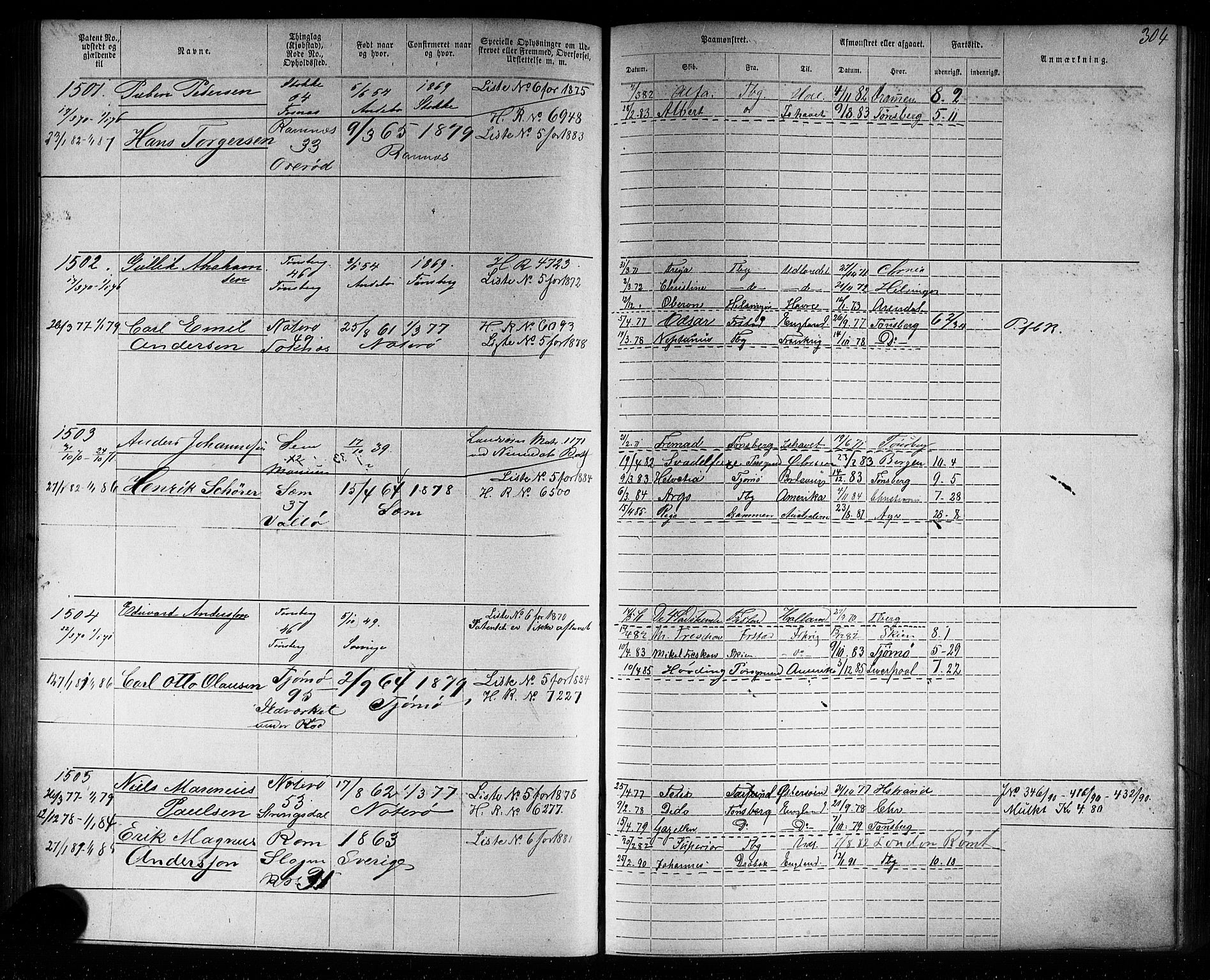 Tønsberg innrulleringskontor, SAKO/A-786/F/Fb/L0006: Annotasjonsrulle Patent nr. 1-2635, 1868-1877, s. 304