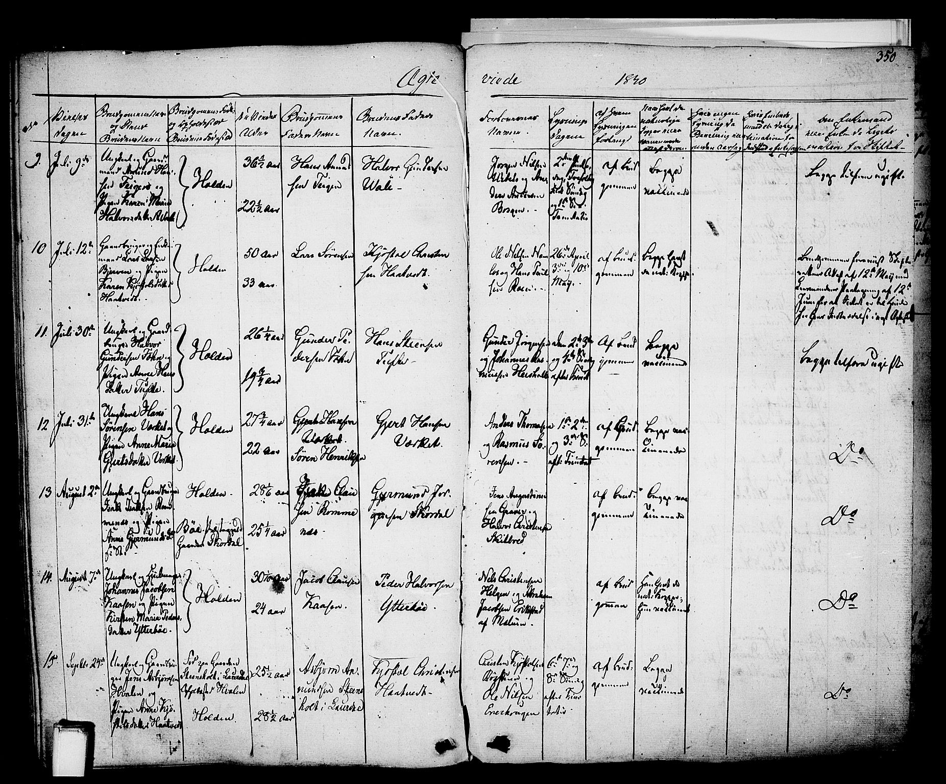 Holla kirkebøker, AV/SAKO-A-272/F/Fa/L0004: Ministerialbok nr. 4, 1830-1848, s. 350