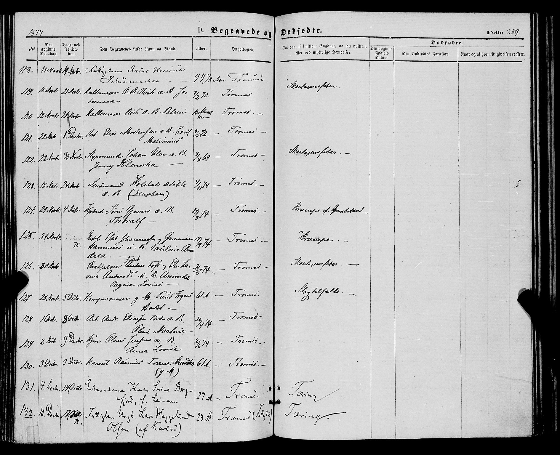 Tromsø sokneprestkontor/stiftsprosti/domprosti, AV/SATØ-S-1343/G/Ga/L0013kirke: Ministerialbok nr. 13, 1872-1877, s. 259