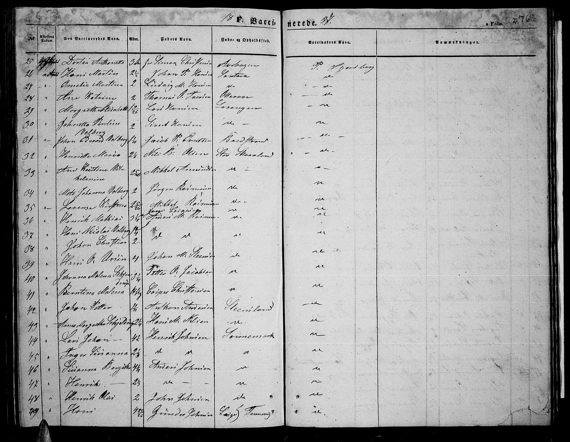 Trondenes sokneprestkontor, AV/SATØ-S-1319/H/Hb/L0007klokker: Klokkerbok nr. 7, 1855-1862, s. 276