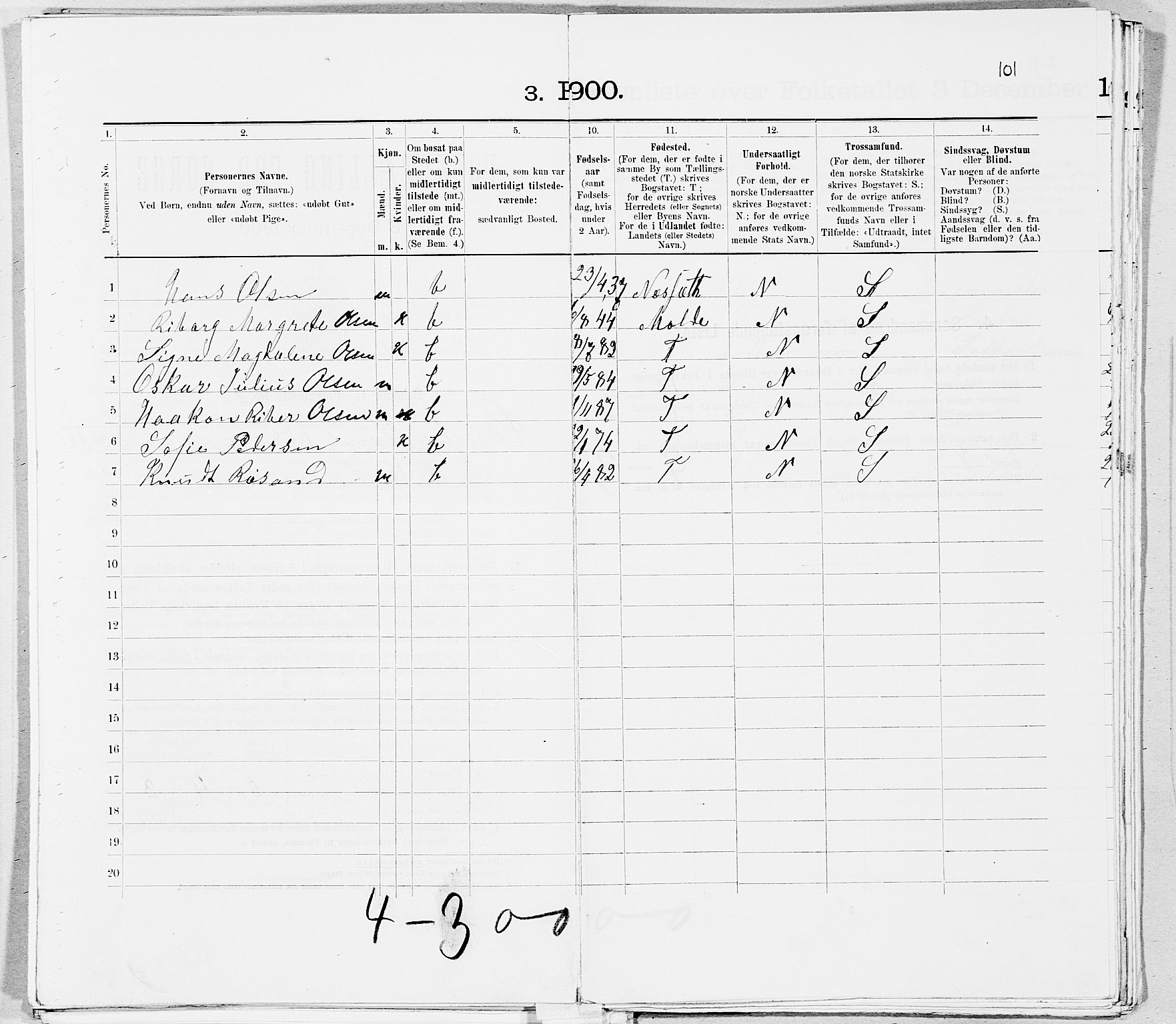 SAT, Folketelling 1900 for 1503 Kristiansund kjøpstad, 1900, s. 7413