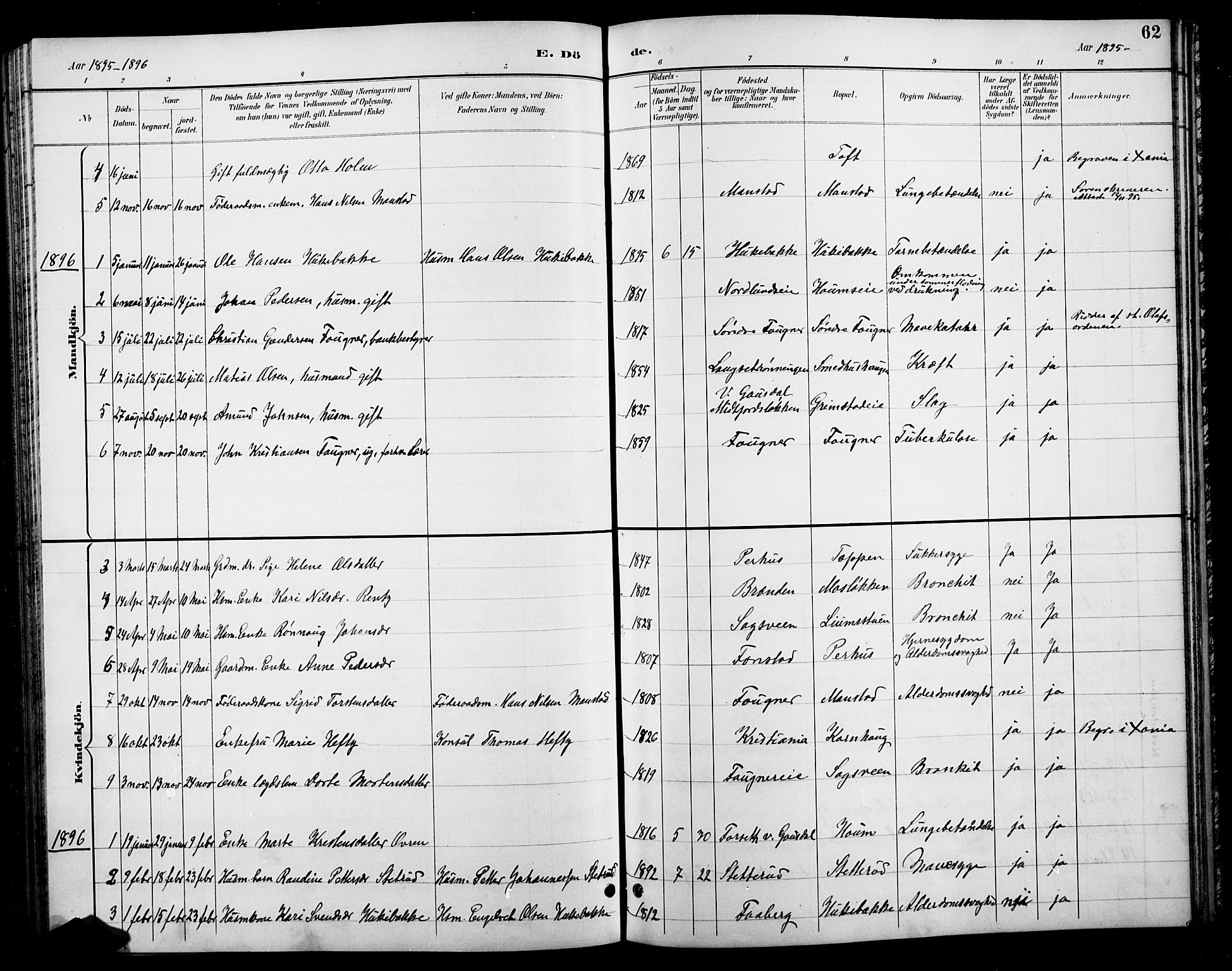 Østre Gausdal prestekontor, AV/SAH-PREST-092/H/Ha/Hab/L0003: Klokkerbok nr. 3, 1894-1915, s. 62