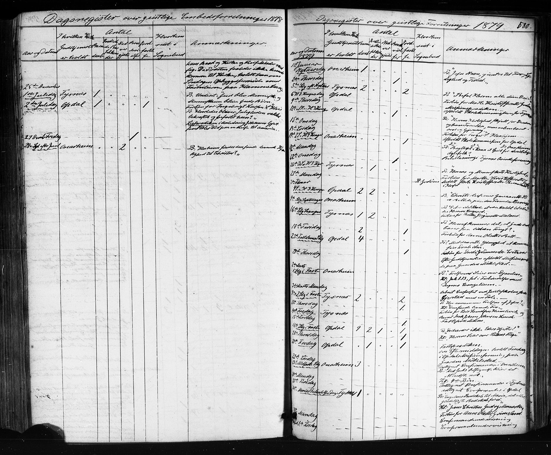 Tysnes sokneprestembete, AV/SAB-A-78601/H/Haa: Ministerialbok nr. A 12, 1872-1886, s. 580