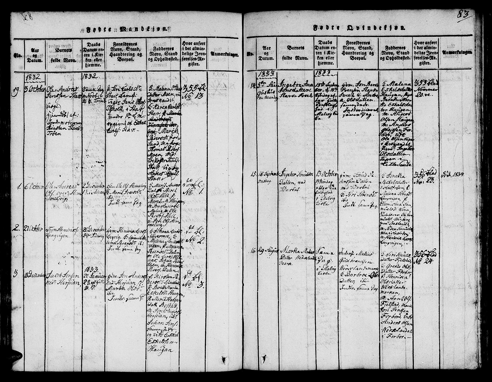 Ministerialprotokoller, klokkerbøker og fødselsregistre - Sør-Trøndelag, SAT/A-1456/616/L0420: Klokkerbok nr. 616C03, 1817-1835, s. 83