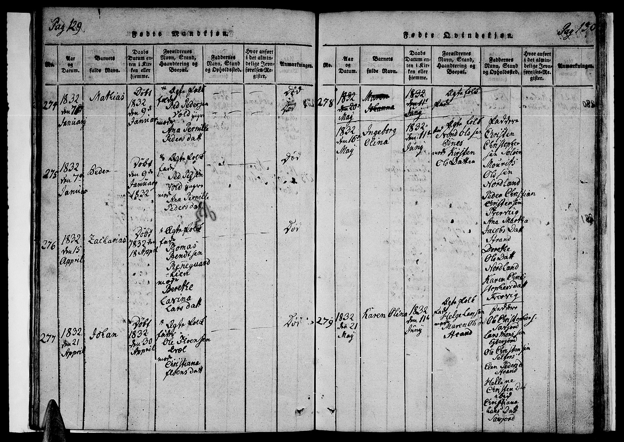 Ministerialprotokoller, klokkerbøker og fødselsregistre - Nordland, SAT/A-1459/846/L0651: Klokkerbok nr. 846C01, 1821-1841, s. 129-130