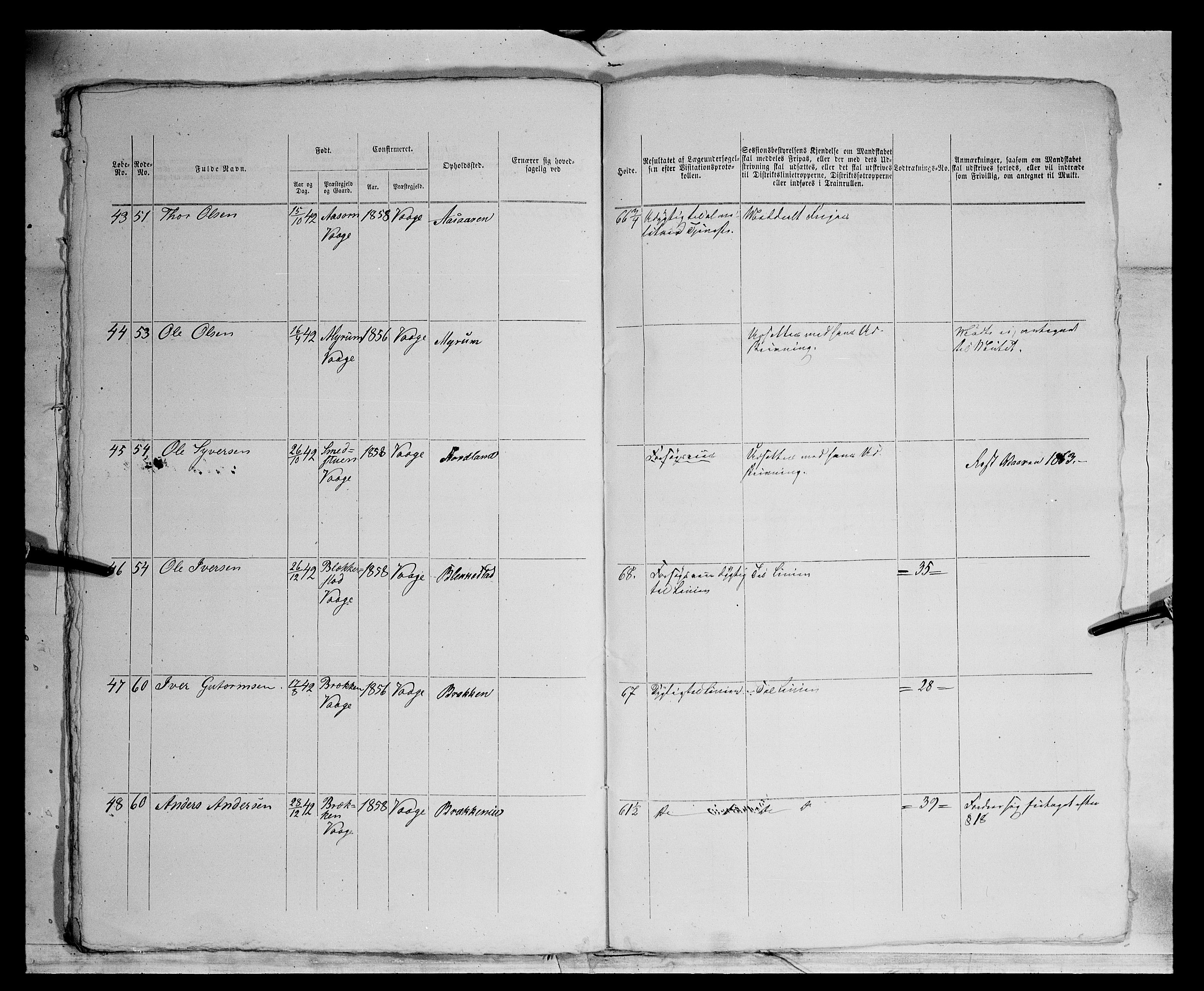 Fylkesmannen i Oppland, AV/SAH-FYO-002/1/K/Kg/L1174: Fron, Nordre og Søndre Fron, Vågå, 1860-1879, s. 398