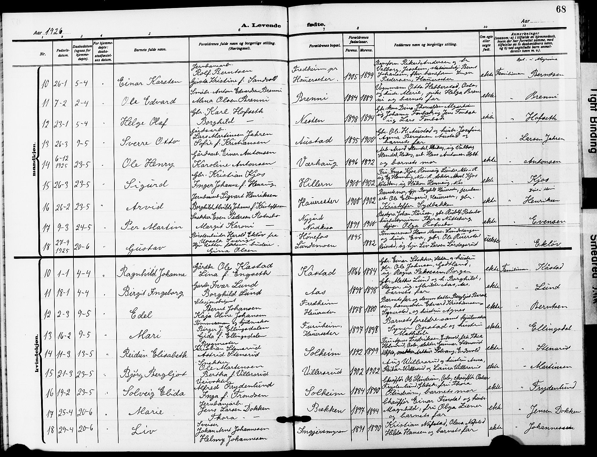 Ullensaker prestekontor Kirkebøker, AV/SAO-A-10236a/G/Ga/L0003: Klokkerbok nr. I 3, 1914-1929, s. 68