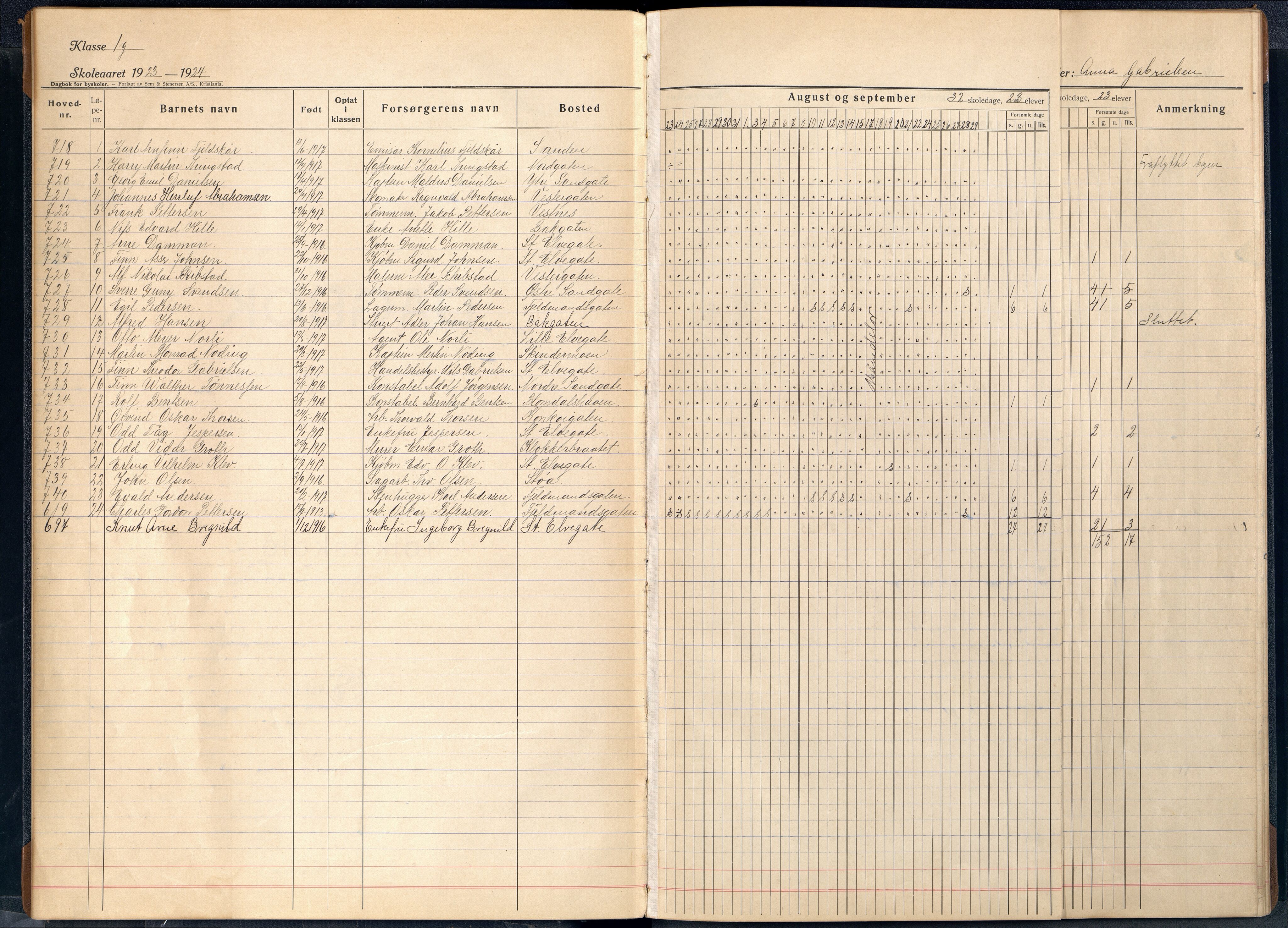 Mandal By - Mandal Allmueskole/Folkeskole/Skole, ARKSOR/1002MG551/I/L0028: Dagbok, 1923-1930