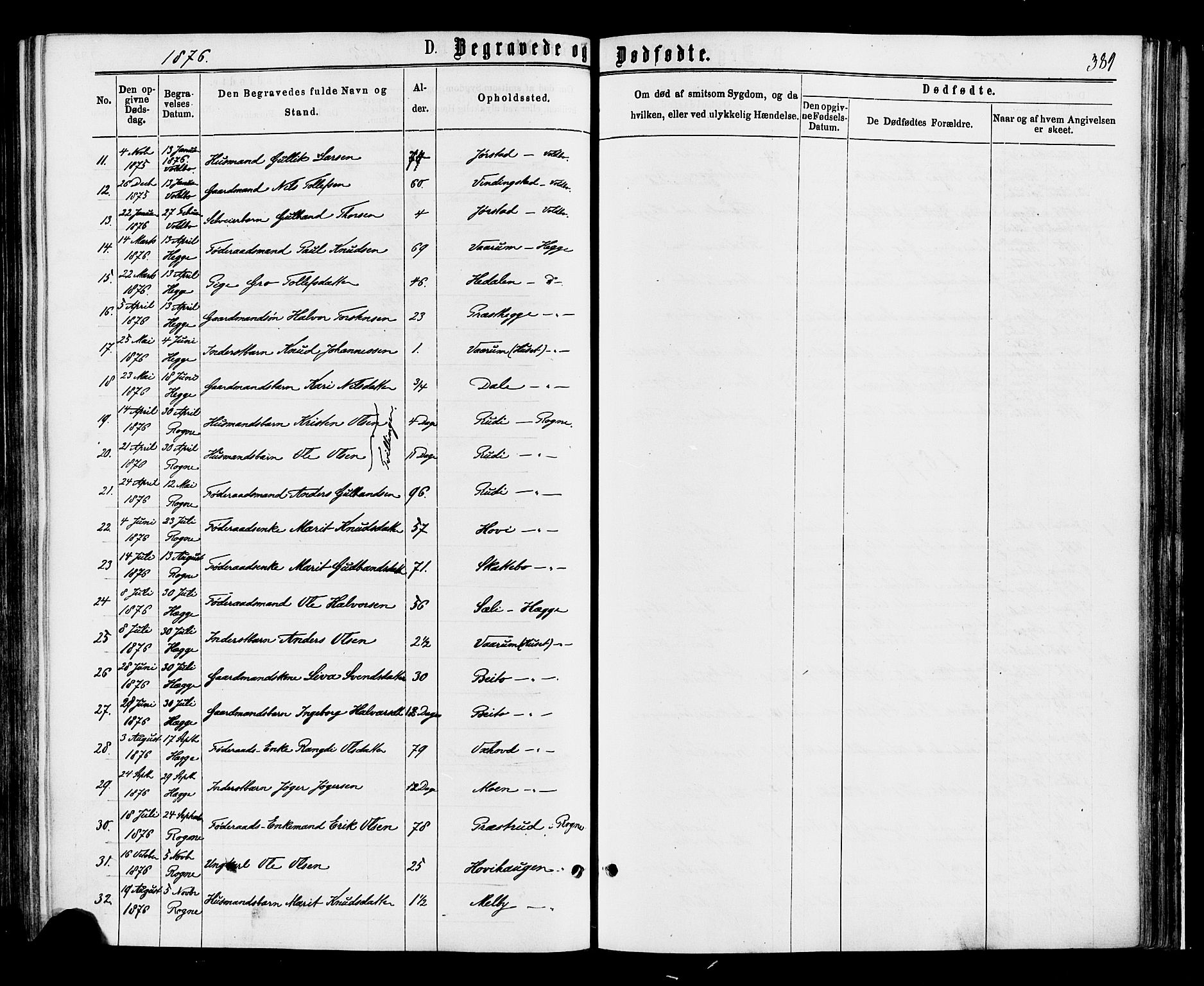 Øystre Slidre prestekontor, AV/SAH-PREST-138/H/Ha/Haa/L0002: Ministerialbok nr. 2, 1874-1886, s. 389