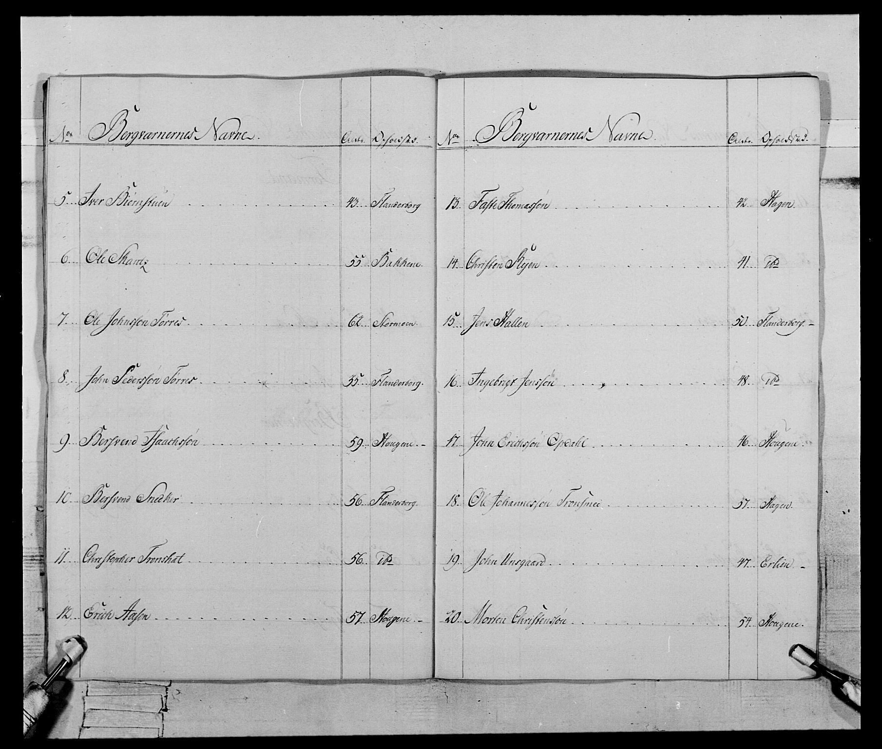 Generalitets- og kommissariatskollegiet, Det kongelige norske kommissariatskollegium, AV/RA-EA-5420/E/Eh/L0119: Rørosiske frivillige bergkorps/bergjegerkorps, 1794-1799, s. 175