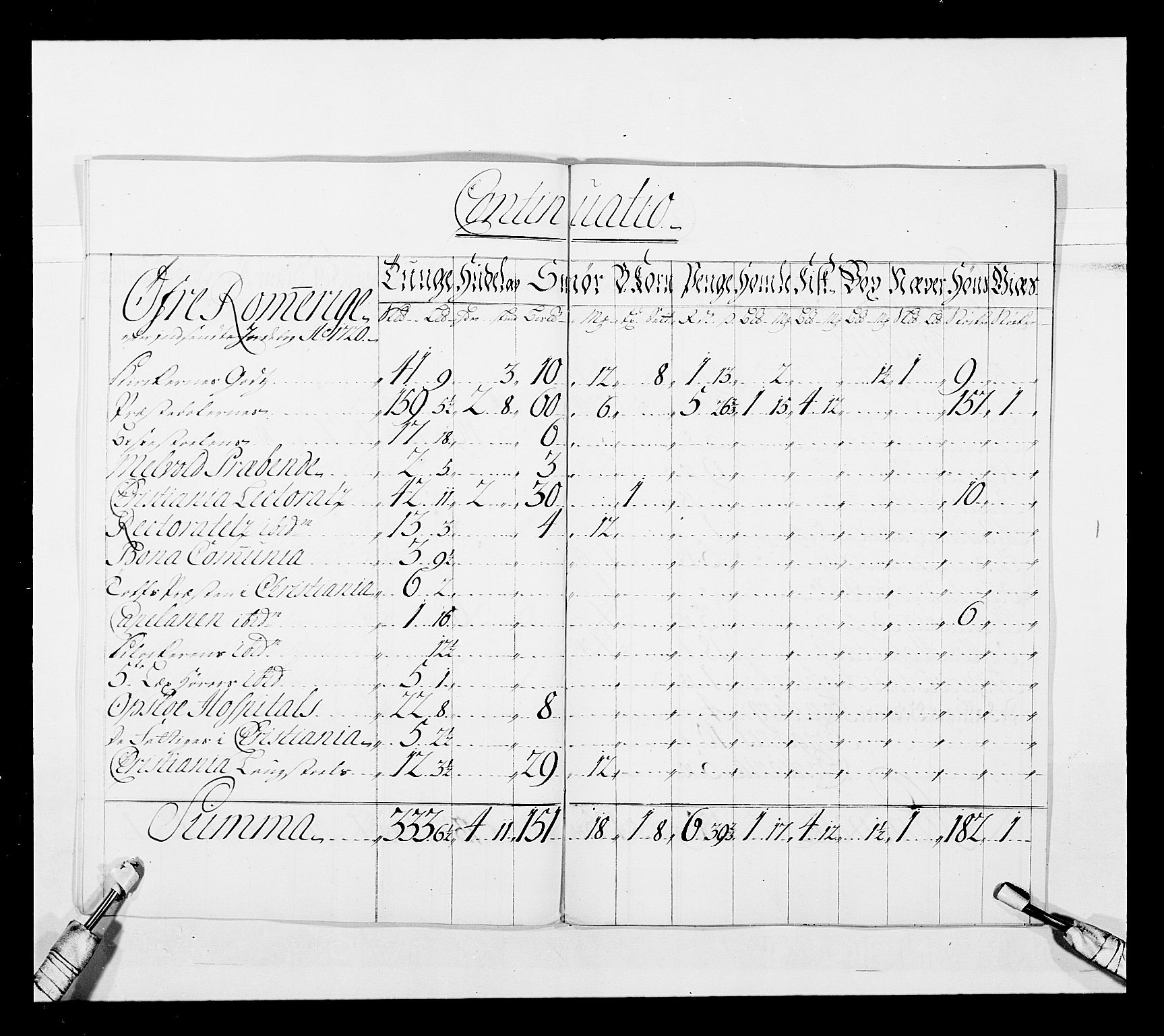 Stattholderembetet 1572-1771, AV/RA-EA-2870/Ek/L0043/0001: Jordebøker o.a. 1720-1728 vedkommende krongodset: / Dokumenter om reluisjonsgodset m.m., 1724-1728, s. 38