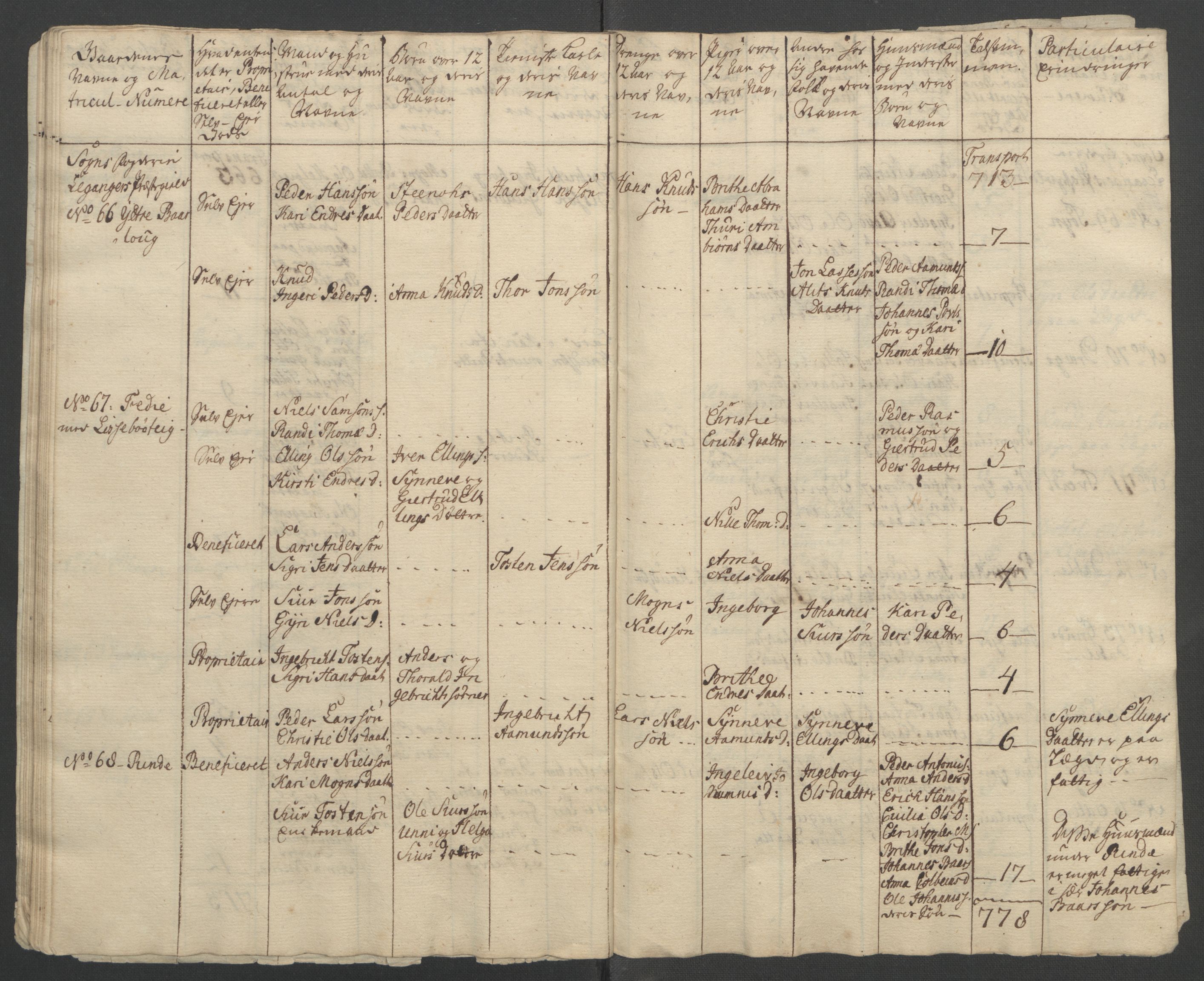 Rentekammeret inntil 1814, Reviderte regnskaper, Fogderegnskap, RA/EA-4092/R52/L3418: Ekstraskatten Sogn, 1762-1769, s. 235