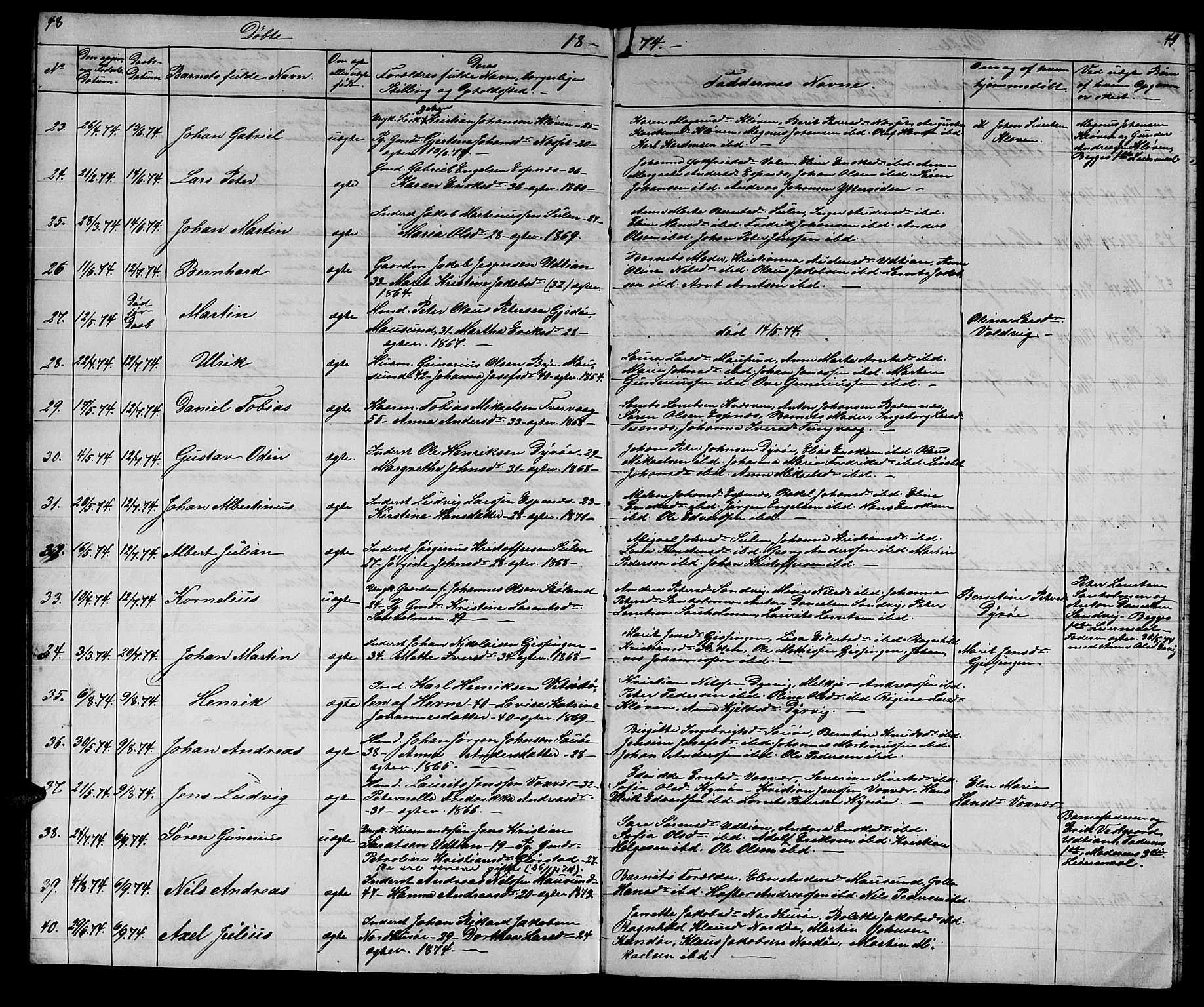 Ministerialprotokoller, klokkerbøker og fødselsregistre - Sør-Trøndelag, SAT/A-1456/640/L0583: Klokkerbok nr. 640C01, 1866-1877, s. 48-49