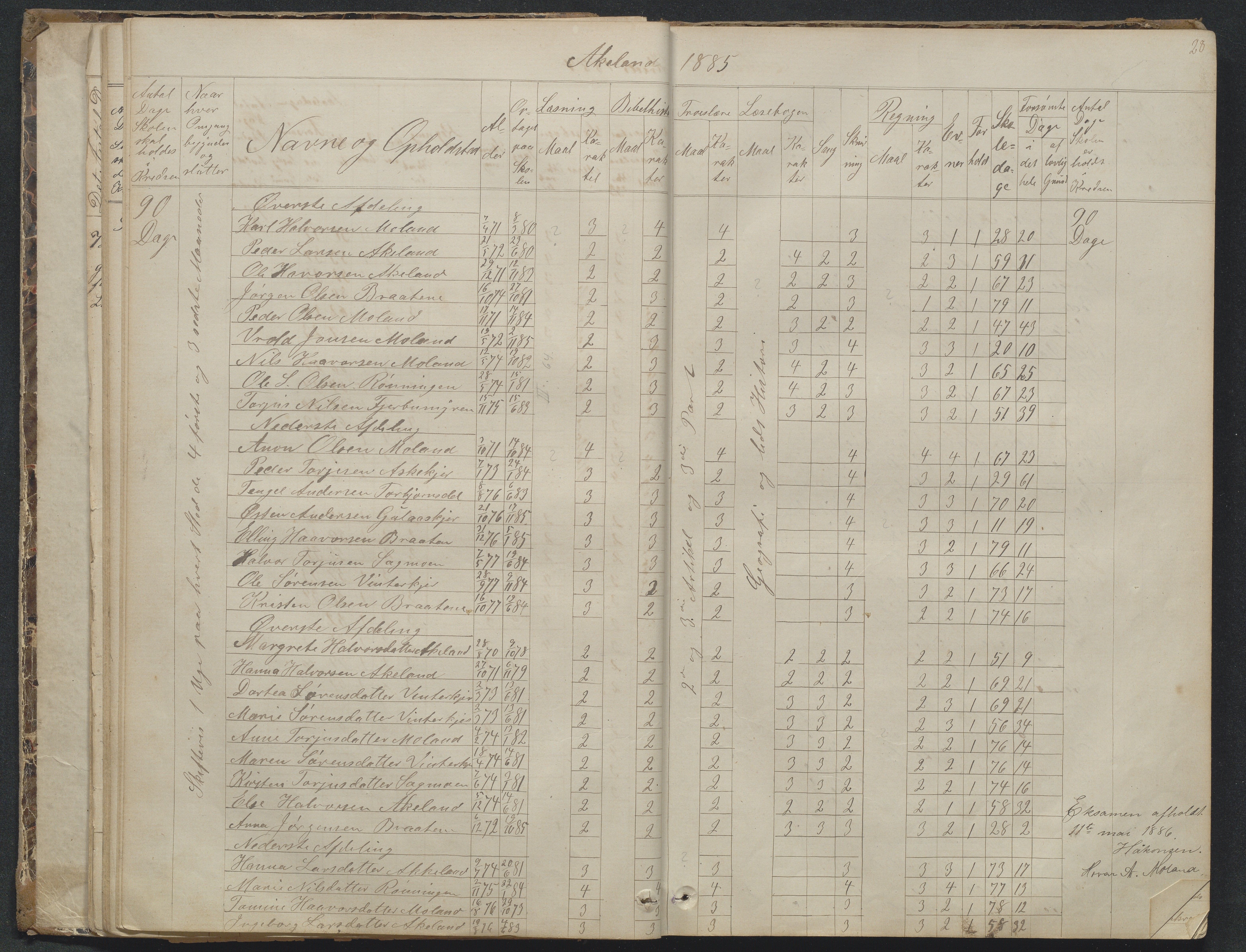 Søndeled kommune, AAKS/KA0913-PK/1/05/05f/L0023: Skoleprotokoll, 1862-1914, s. 28