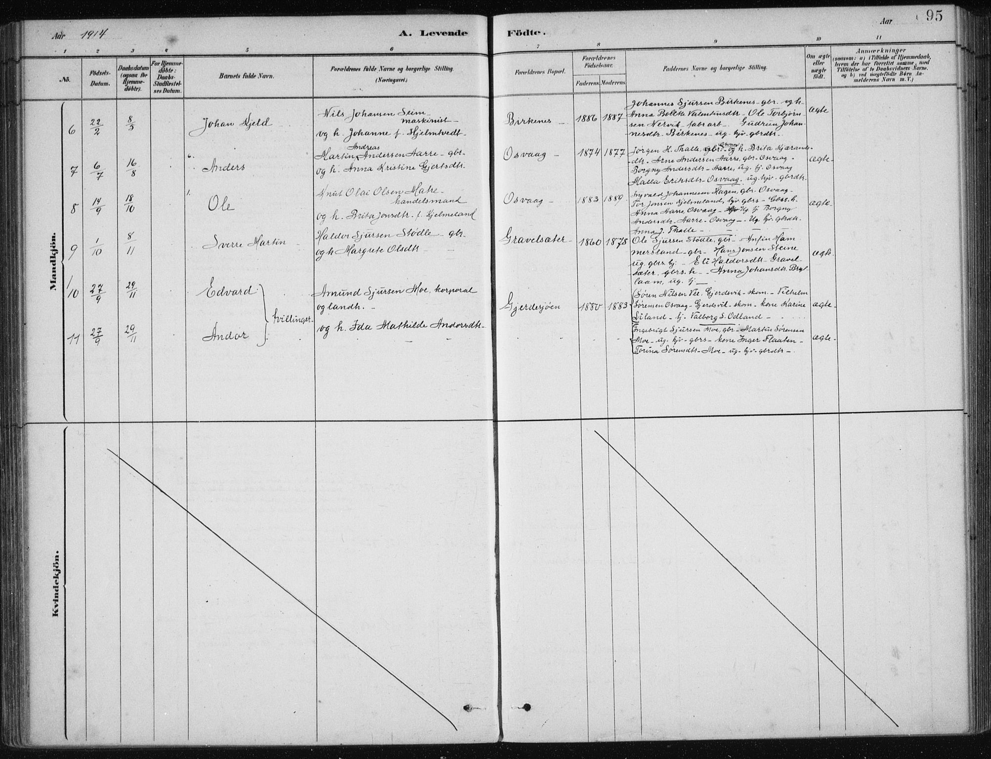 Etne sokneprestembete, SAB/A-75001/H/Haa: Ministerialbok nr. C  1, 1879-1919, s. 95