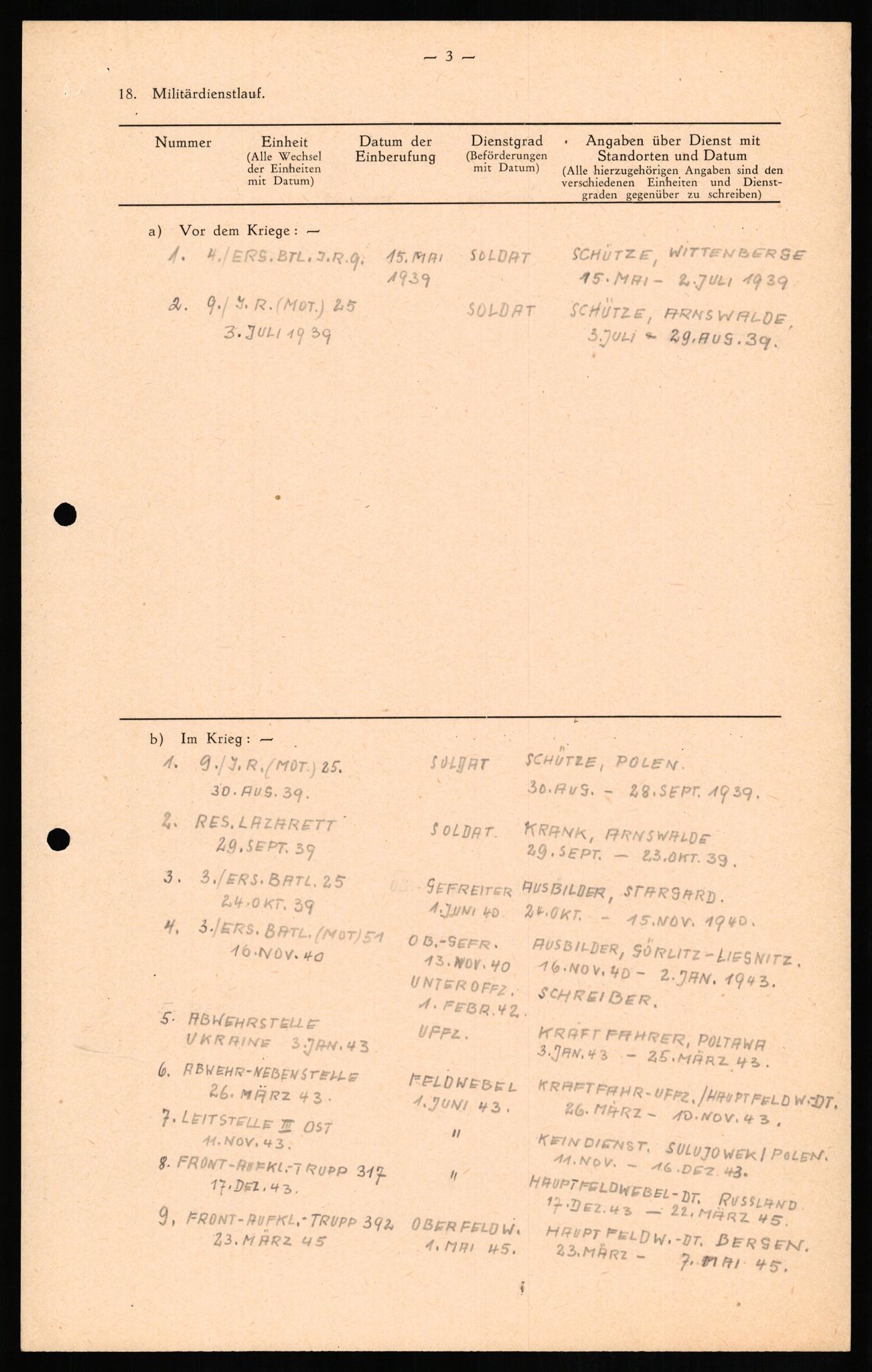 Forsvaret, Forsvarets overkommando II, AV/RA-RAFA-3915/D/Db/L0016: CI Questionaires. Tyske okkupasjonsstyrker i Norge. Tyskere., 1945-1946, s. 873