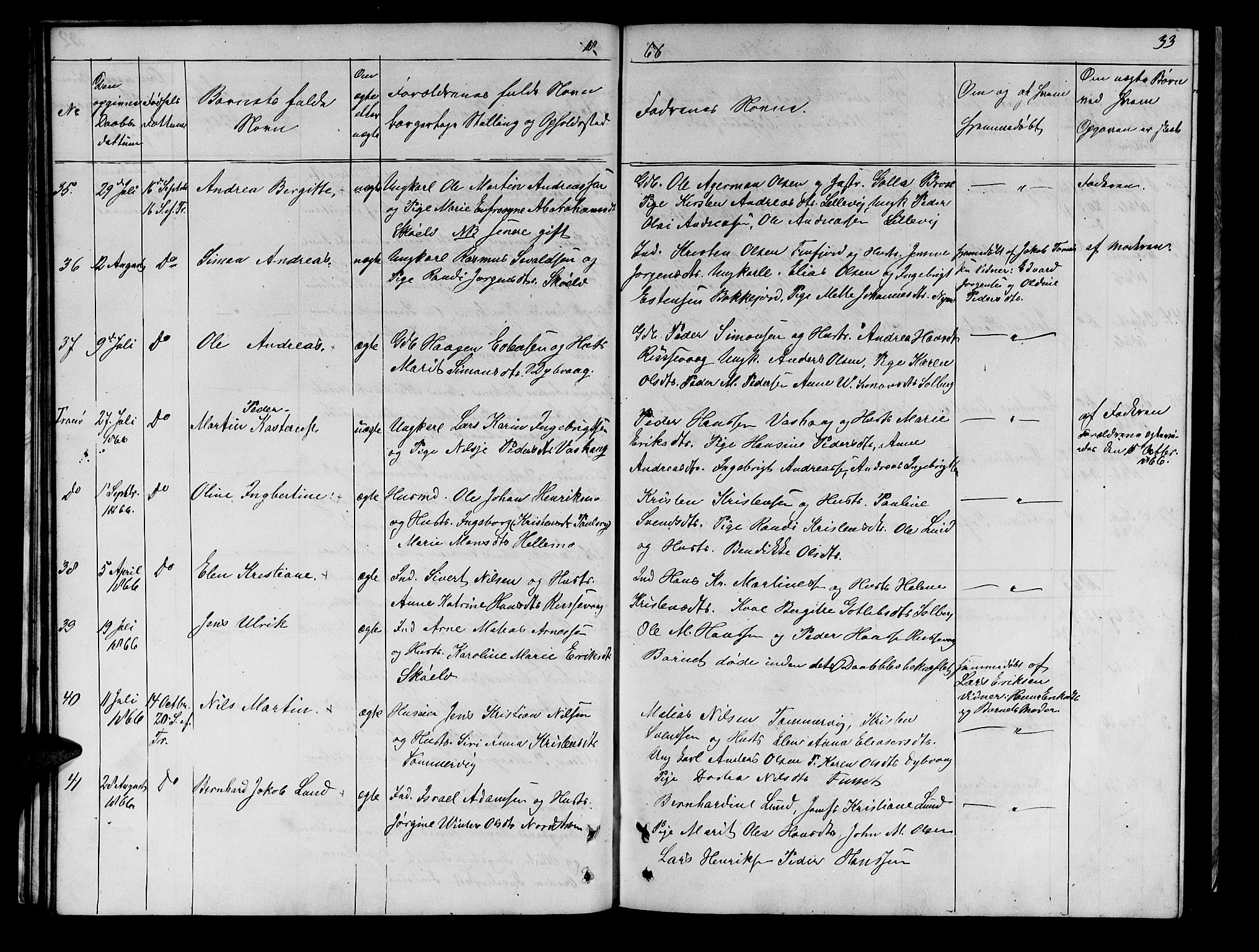 Tranøy sokneprestkontor, AV/SATØ-S-1313/I/Ia/Iab/L0021klokker: Klokkerbok nr. 21, 1861-1886, s. 33