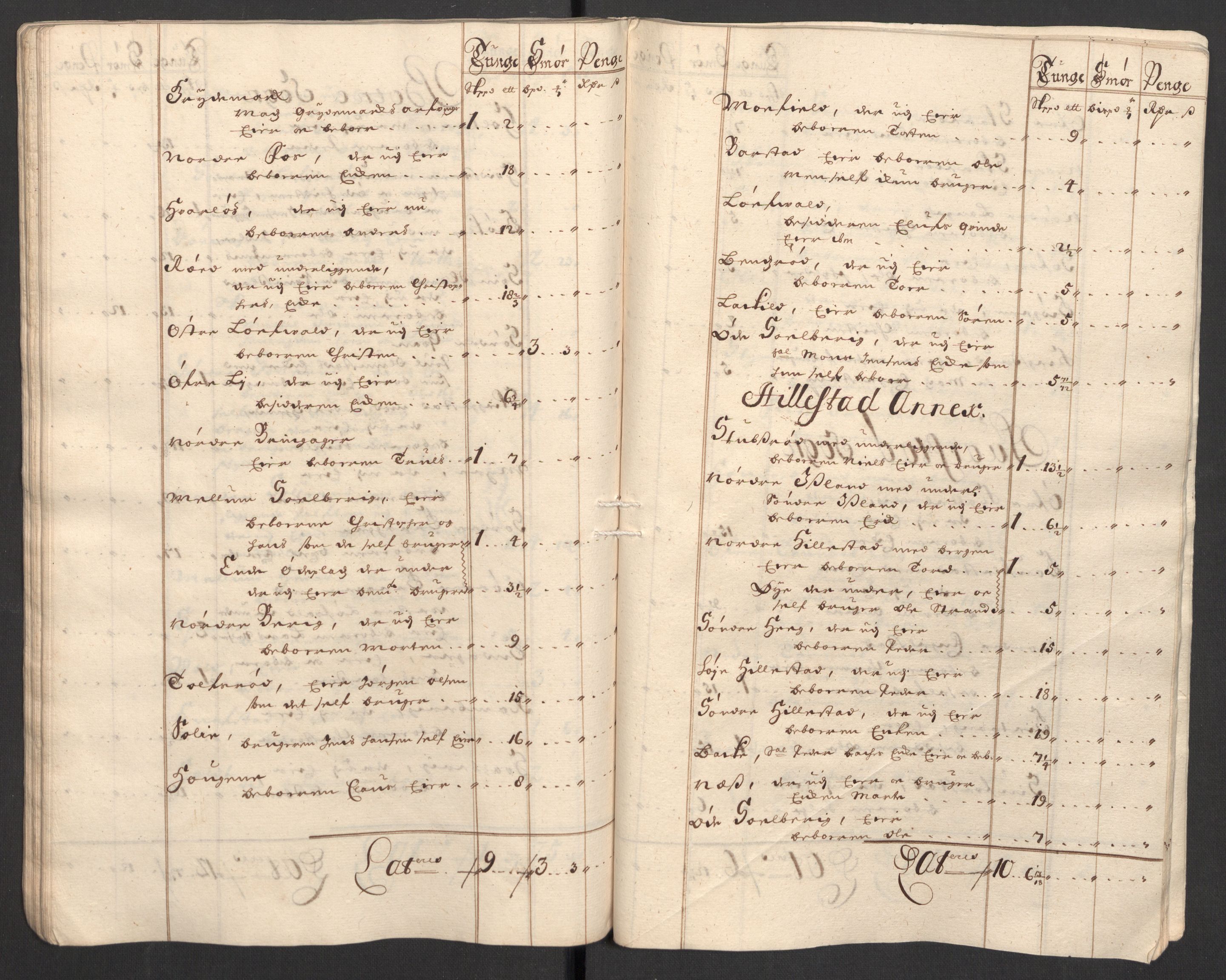 Rentekammeret inntil 1814, Reviderte regnskaper, Fogderegnskap, AV/RA-EA-4092/R32/L1869: Fogderegnskap Jarlsberg grevskap, 1700-1701, s. 93