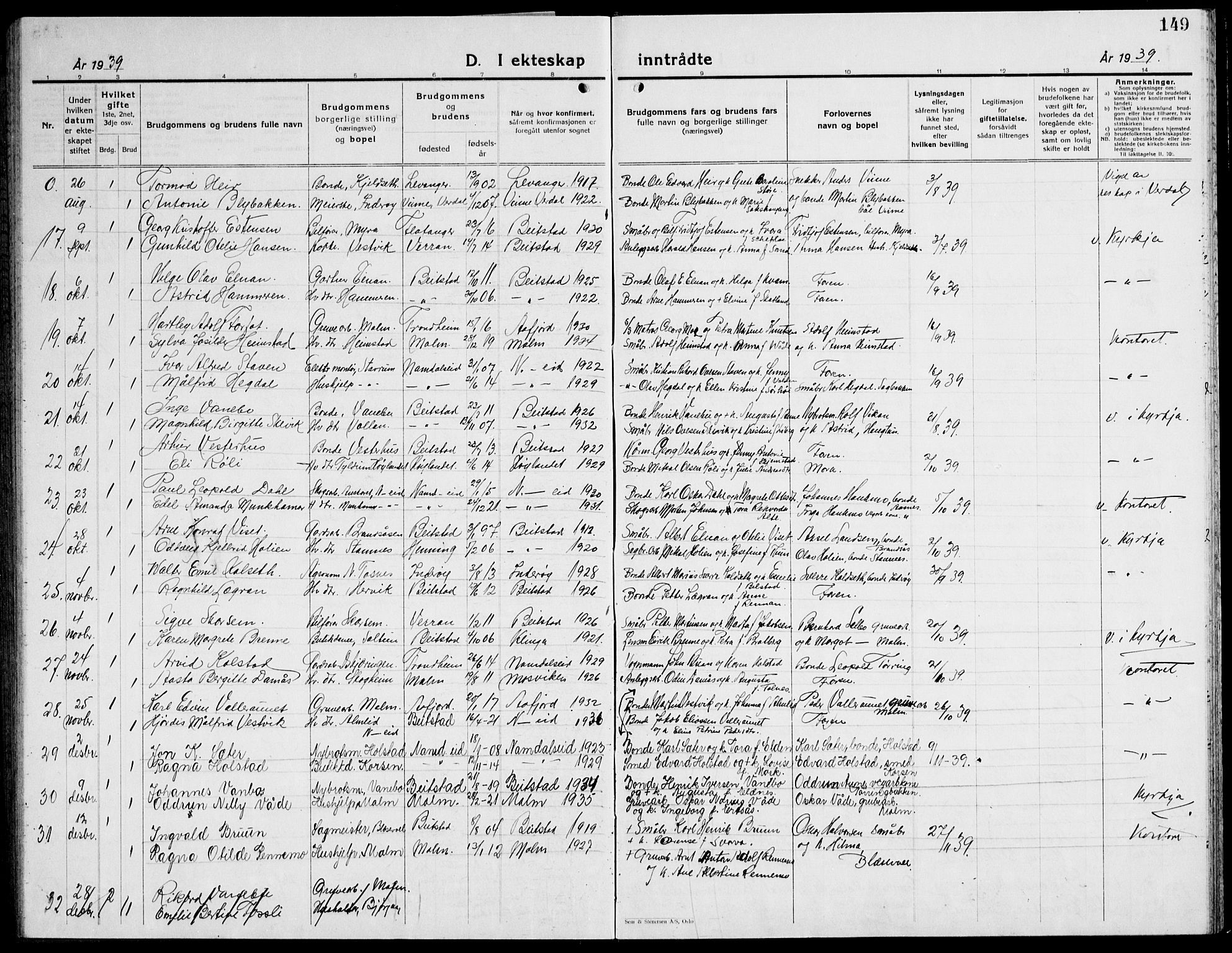 Ministerialprotokoller, klokkerbøker og fødselsregistre - Nord-Trøndelag, AV/SAT-A-1458/741/L0403: Klokkerbok nr. 741C04, 1925-1944, s. 149