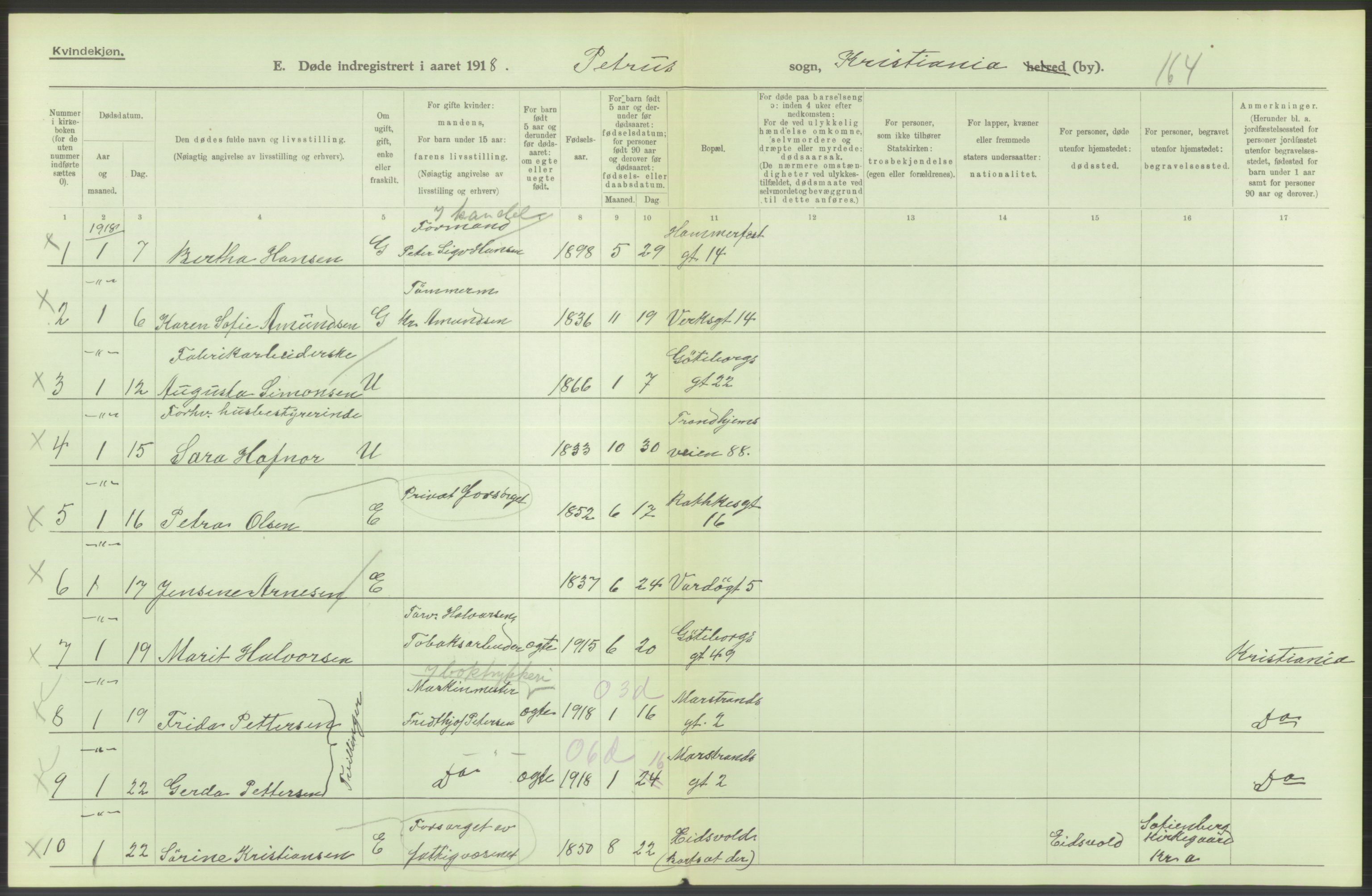 Statistisk sentralbyrå, Sosiodemografiske emner, Befolkning, RA/S-2228/D/Df/Dfb/Dfbh/L0010: Kristiania: Døde, 1918, s. 592