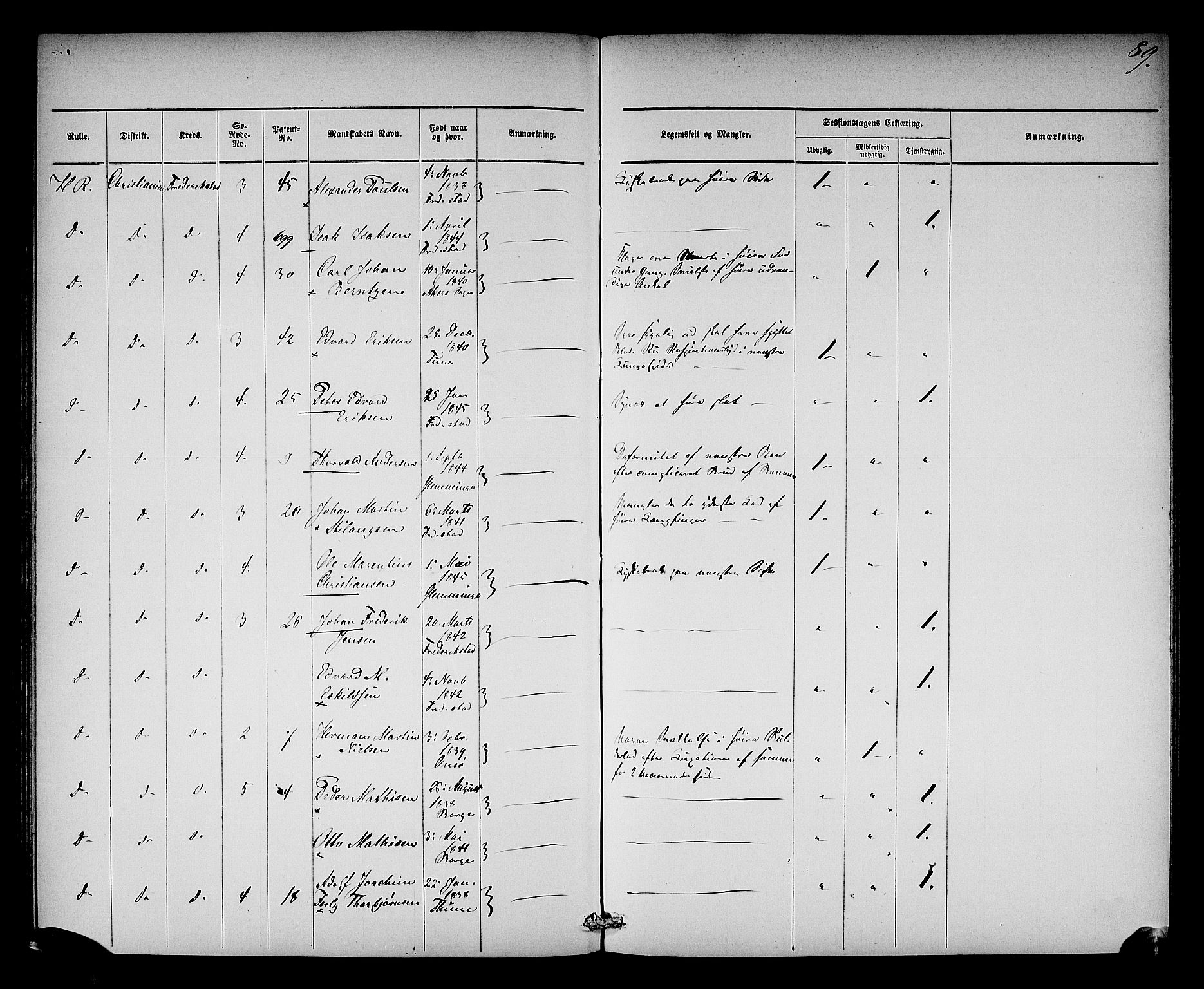 Oslo mønstringsdistrikt, AV/SAO-A-10569/L/La/L0001: Legevisitasjonsprotokoll, 1860-1873, s. 95