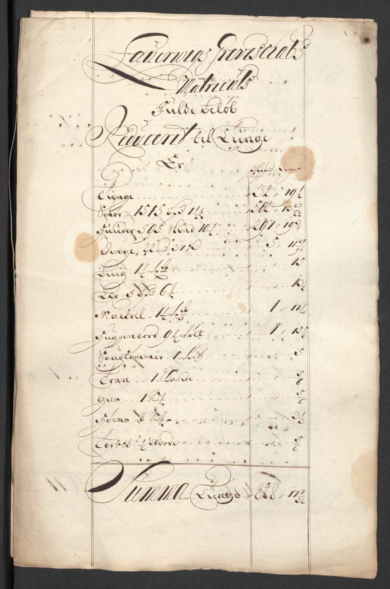 Rentekammeret inntil 1814, Reviderte regnskaper, Fogderegnskap, RA/EA-4092/R33/L1976: Fogderegnskap Larvik grevskap, 1698-1701, s. 19