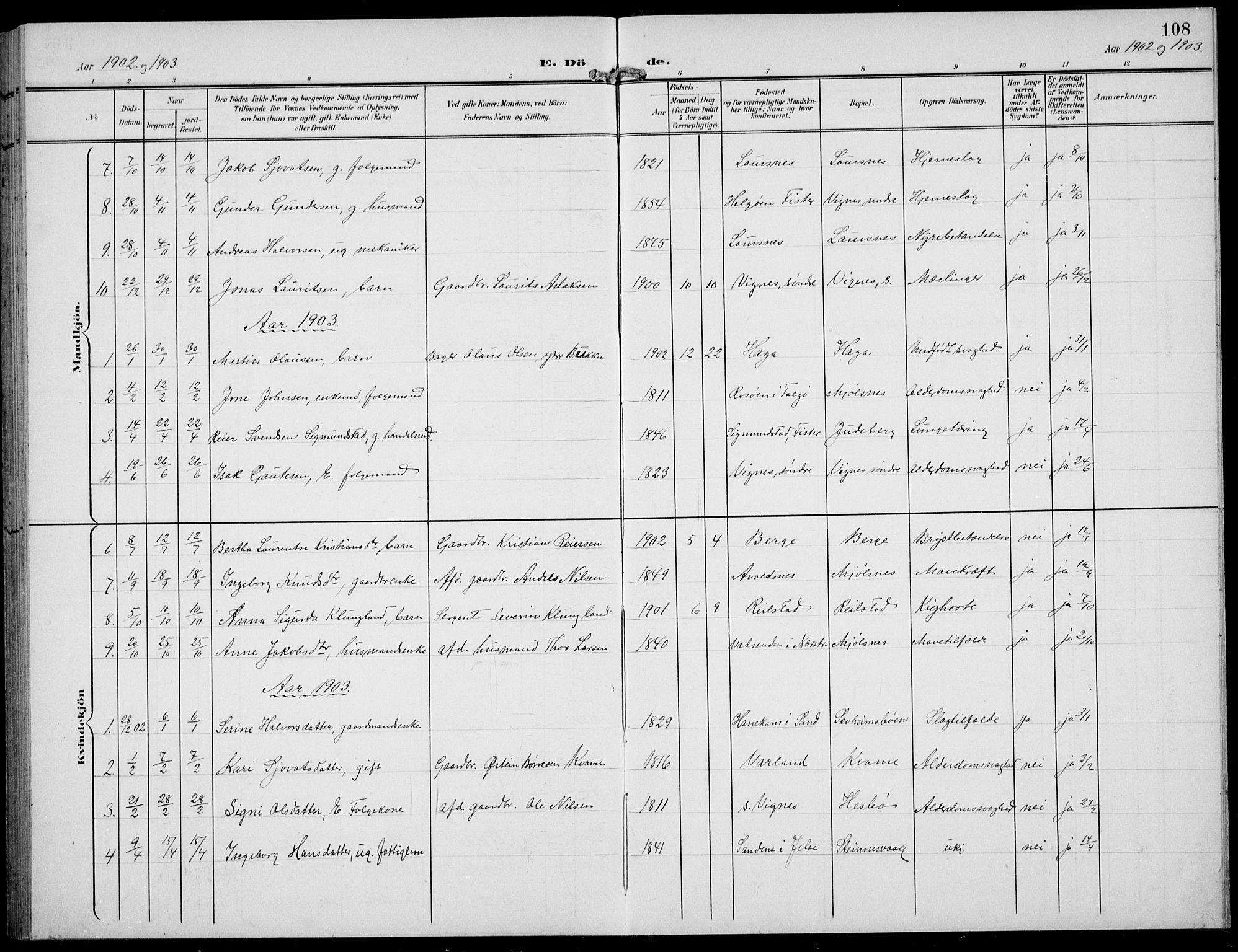 Finnøy sokneprestkontor, AV/SAST-A-101825/H/Ha/Hab/L0006: Klokkerbok nr. B 6, 1900-1934, s. 108